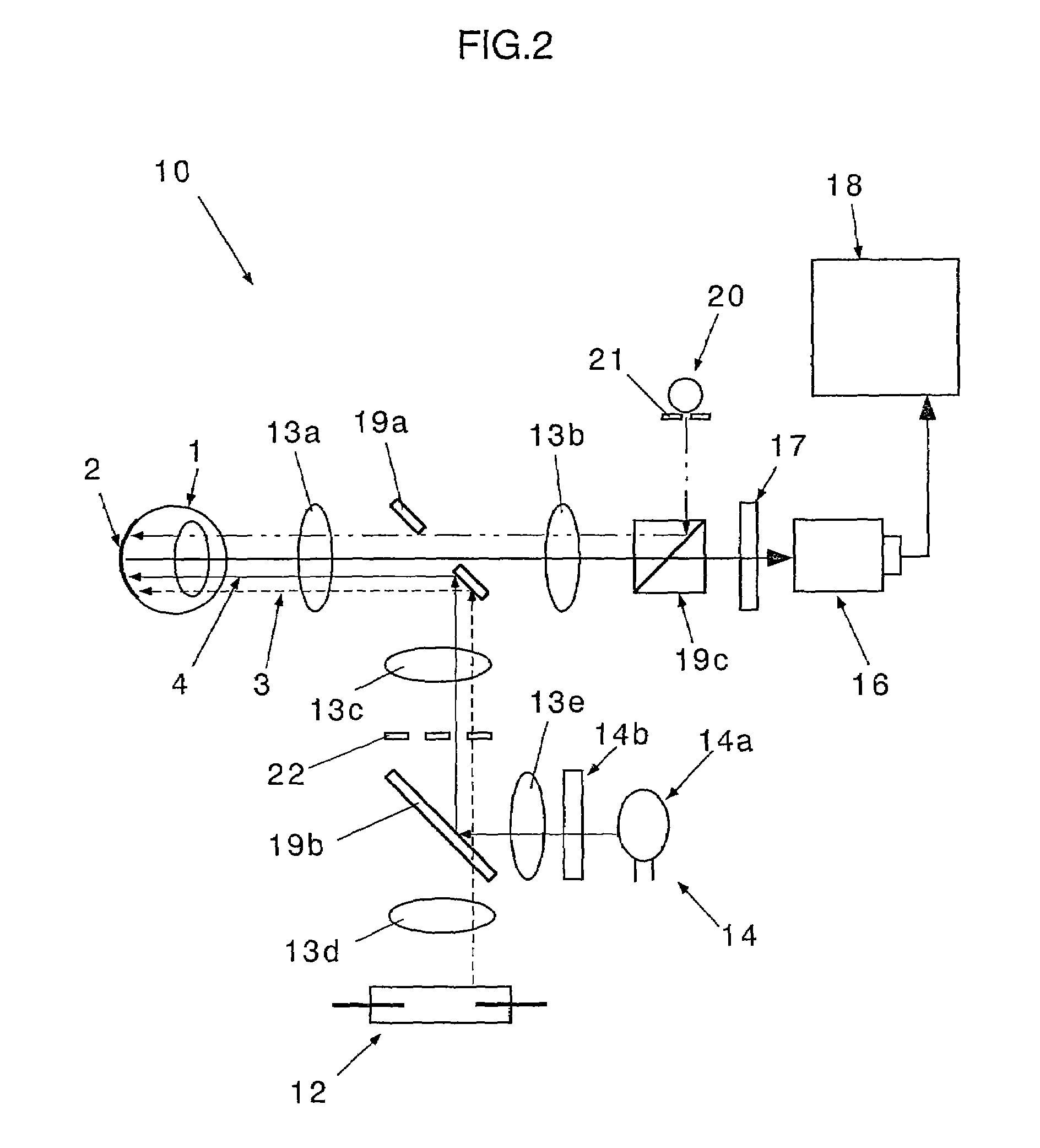 Method and apparatus for optical imaging of retinal function