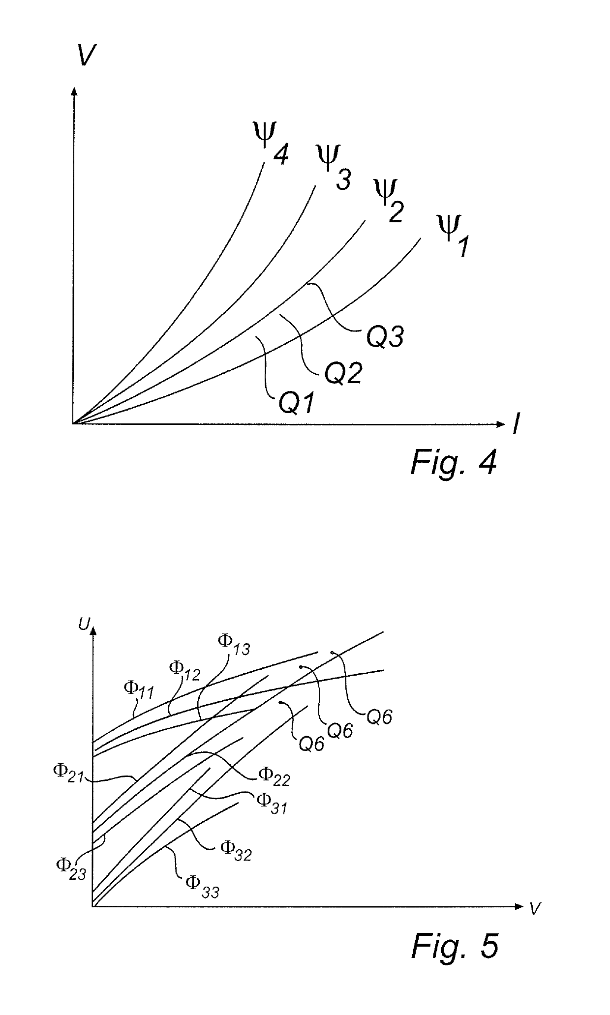 Method of automatically setting a welding parameter for MIG/MAG welding and a controller for performing the method