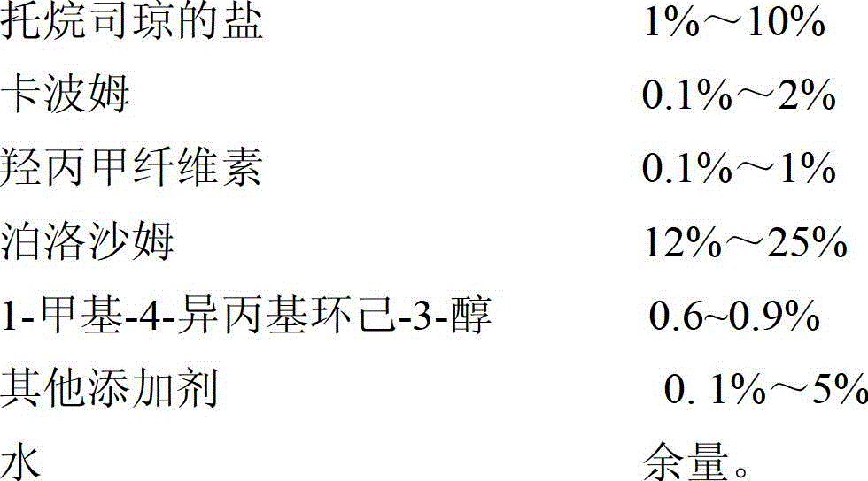 A kind of pharmaceutical composition of tropisetron