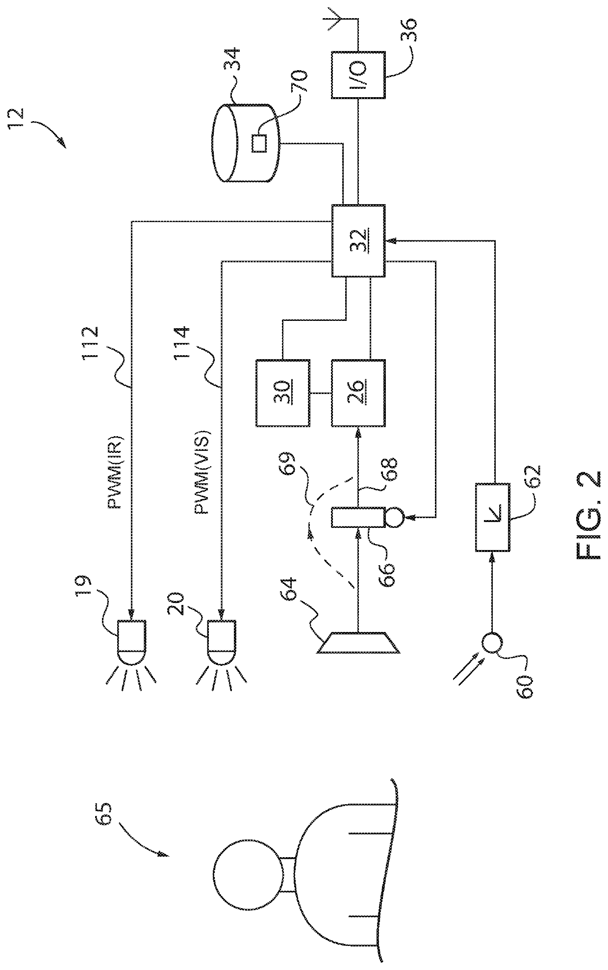 System for Video Monitoring with Improved Image Quality