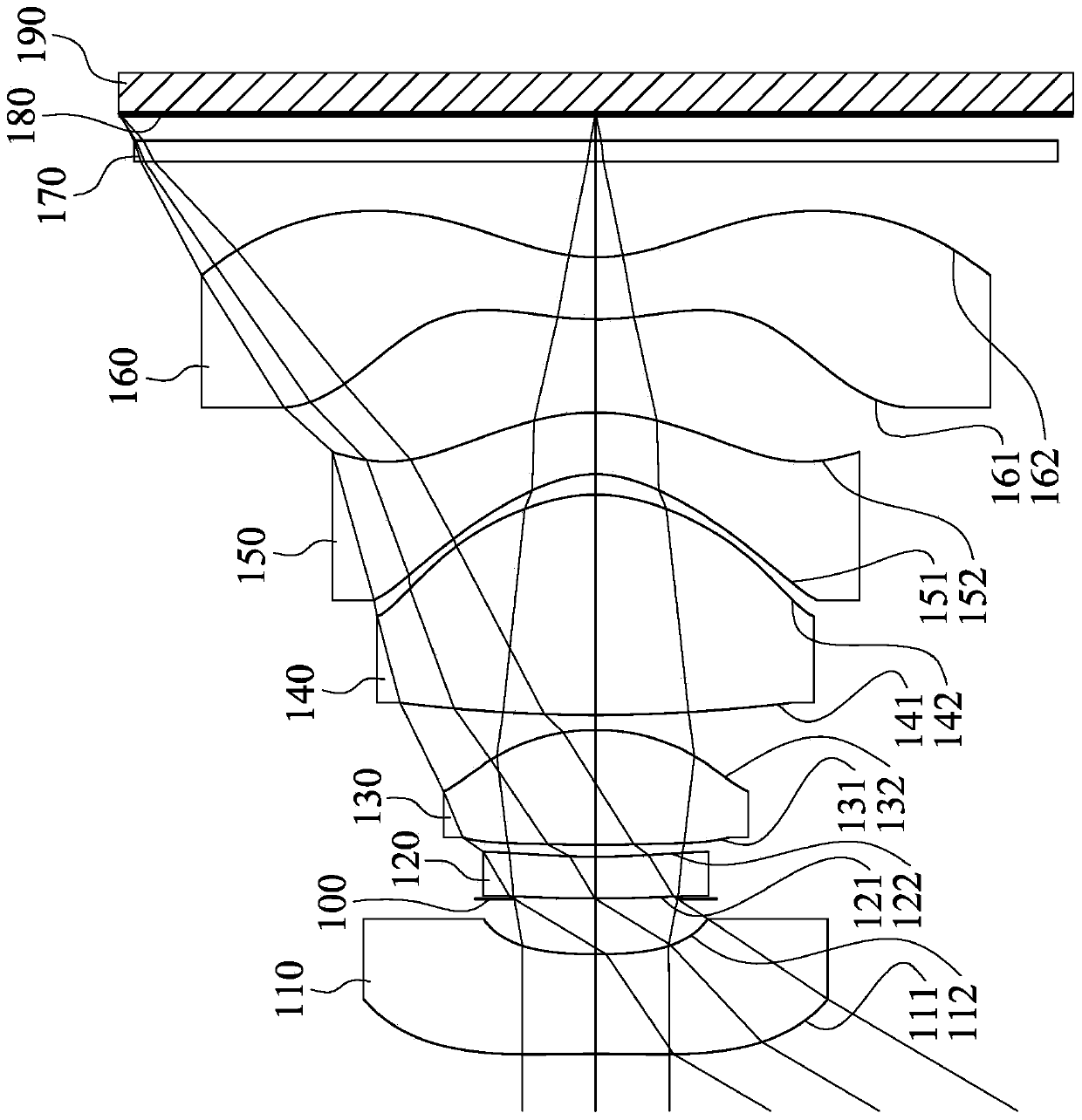 Image pickup lens system, image pickup device and electronic device