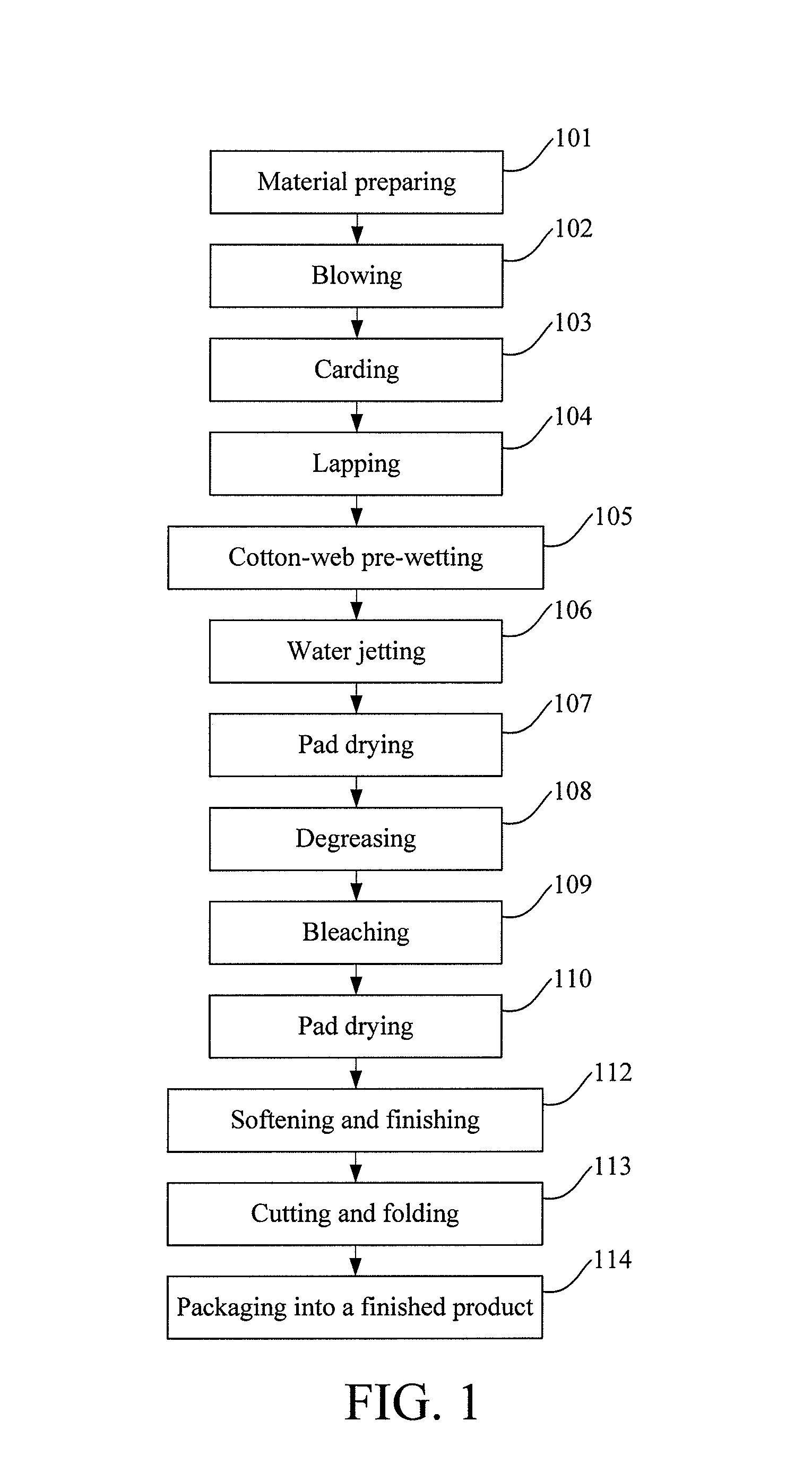 Surgical towel and method for producing the same