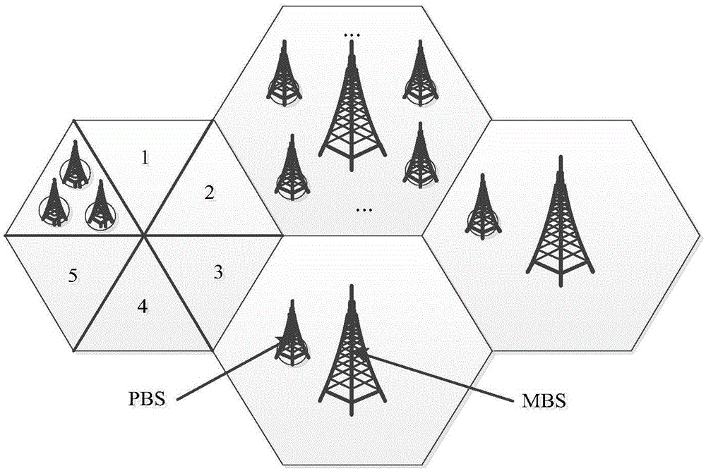 Base station dormancy method based on flow prediction in heterogeneous network