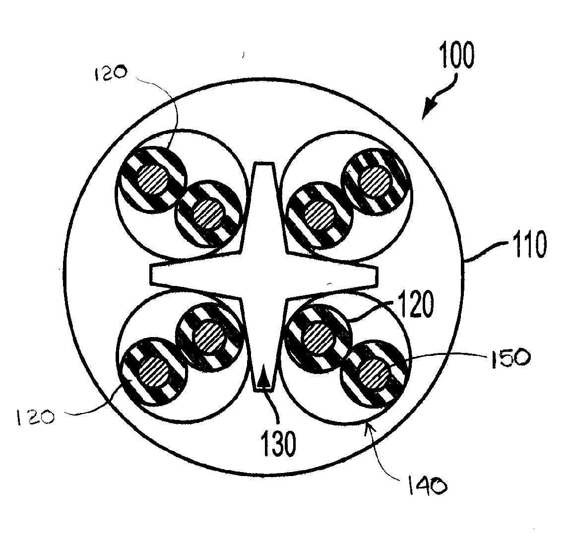 Cable having insulation with micro oxide particles