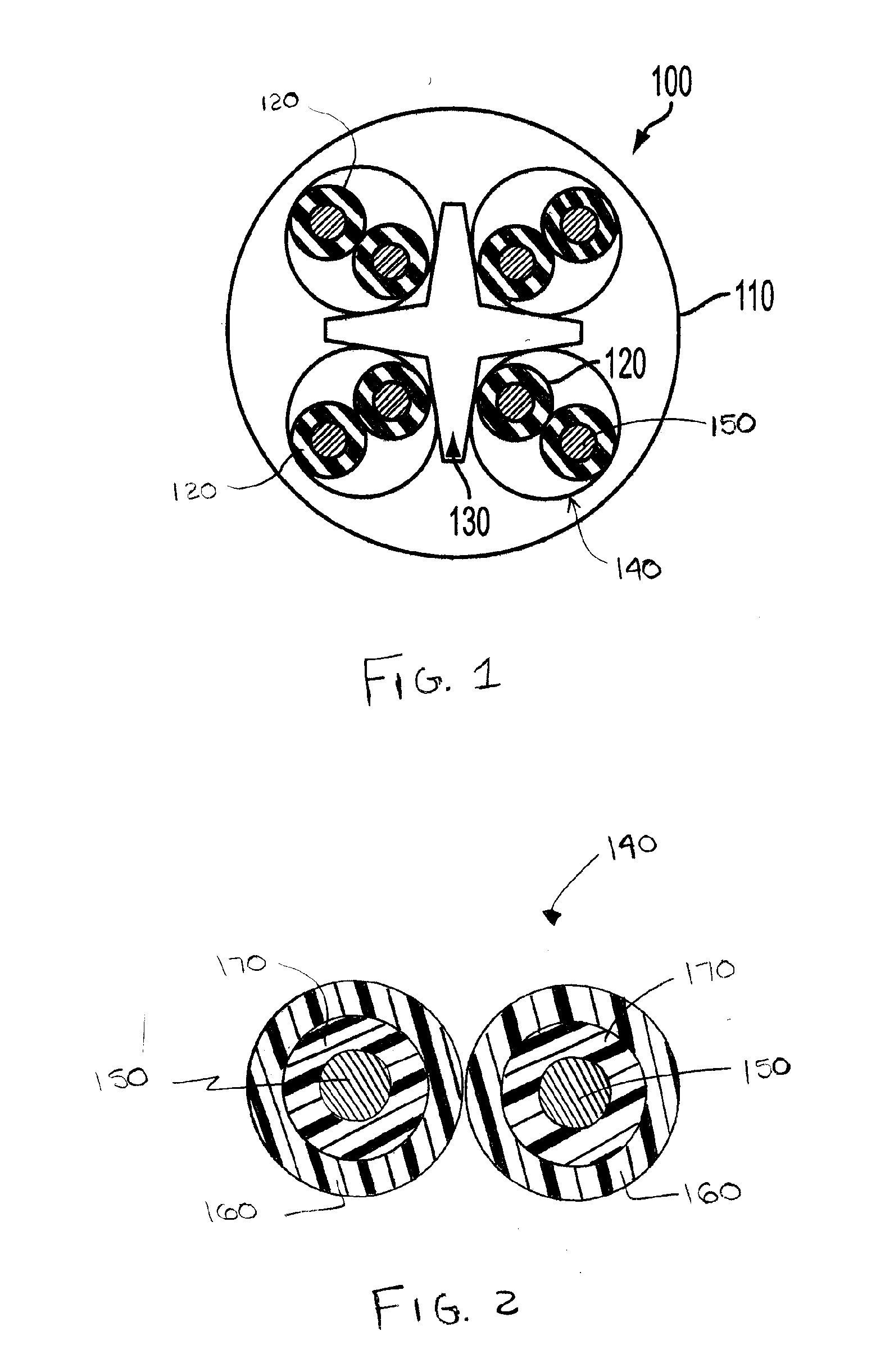 Cable having insulation with micro oxide particles