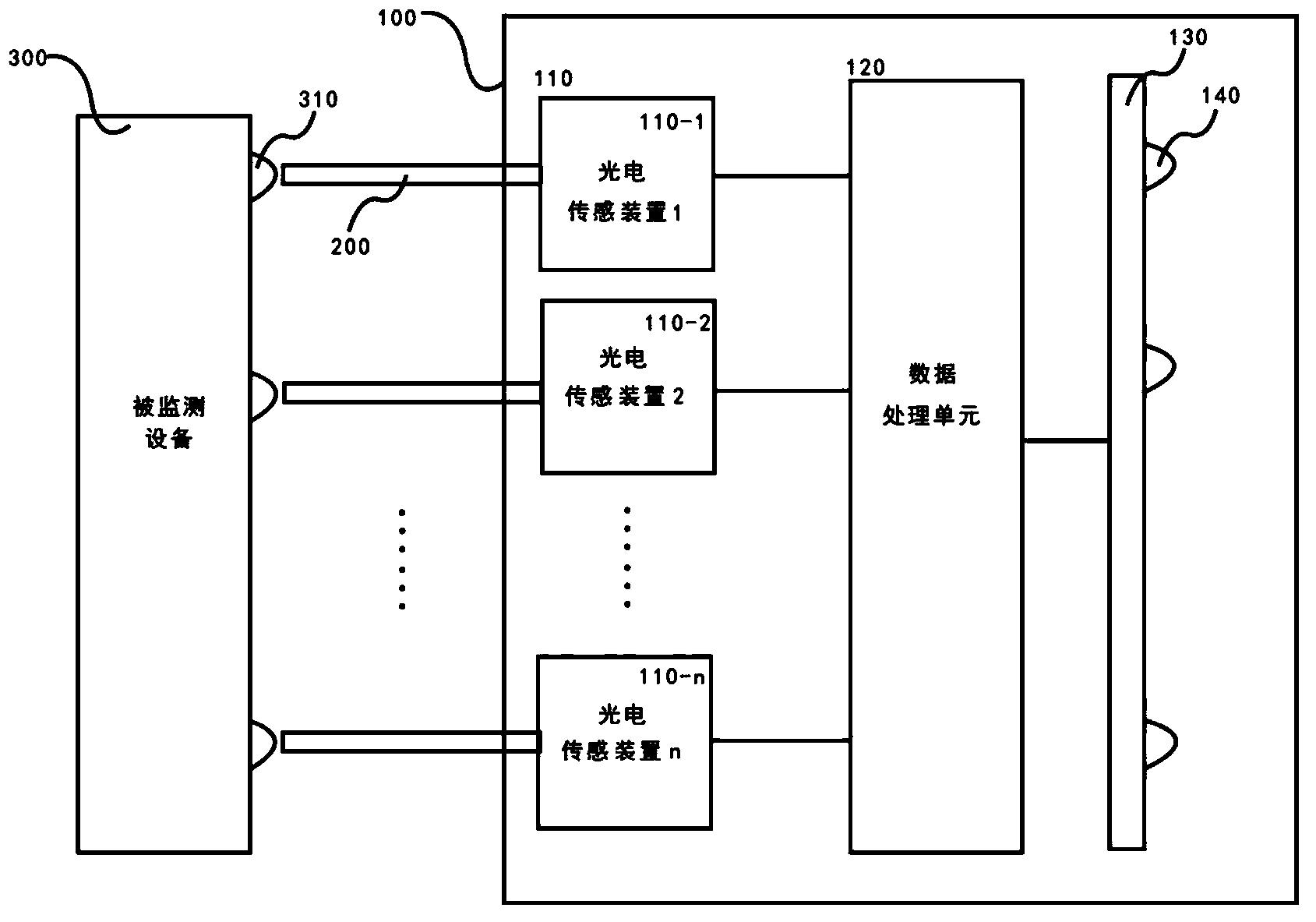 Signal lamp remote online monitoring method