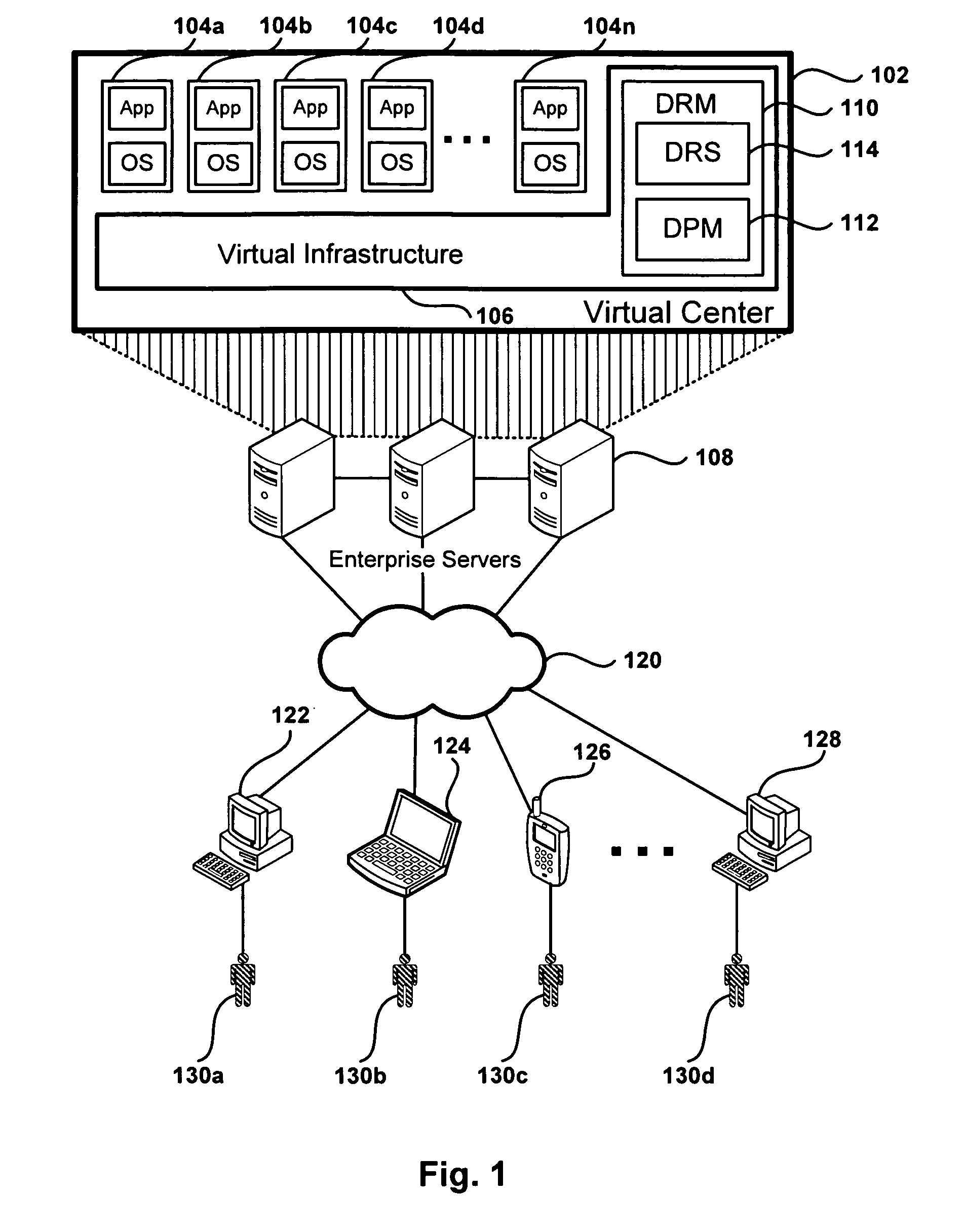 Process demand prediction for distributed power and resource management