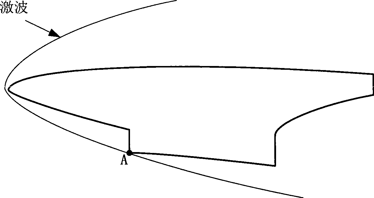 External cowling of scramjet engine and design method thereof