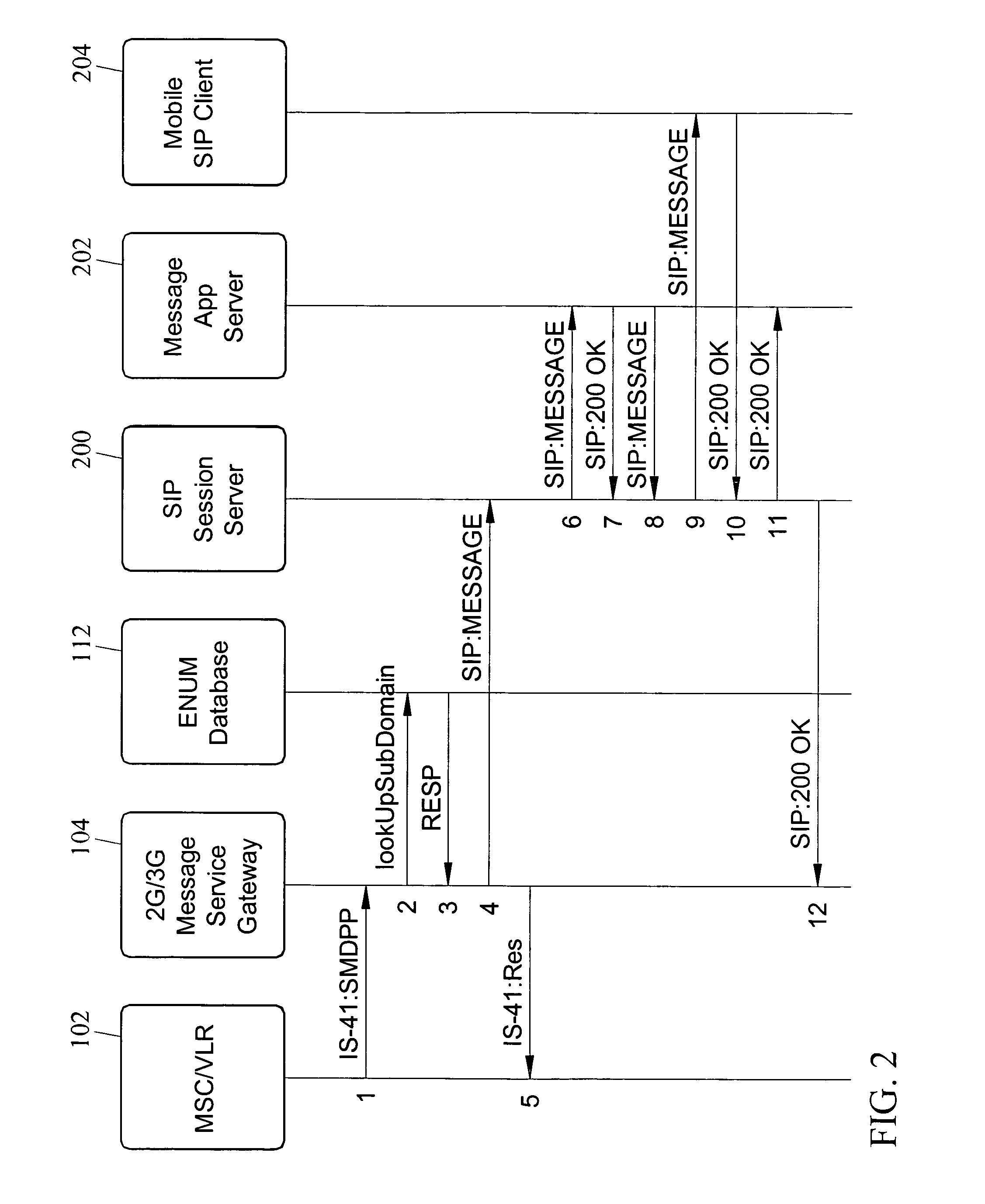 Methods, systems, and computer program products for using an E.164 number (ENUM) database for message service message routing resolution among 2G and subsequent generation network systems