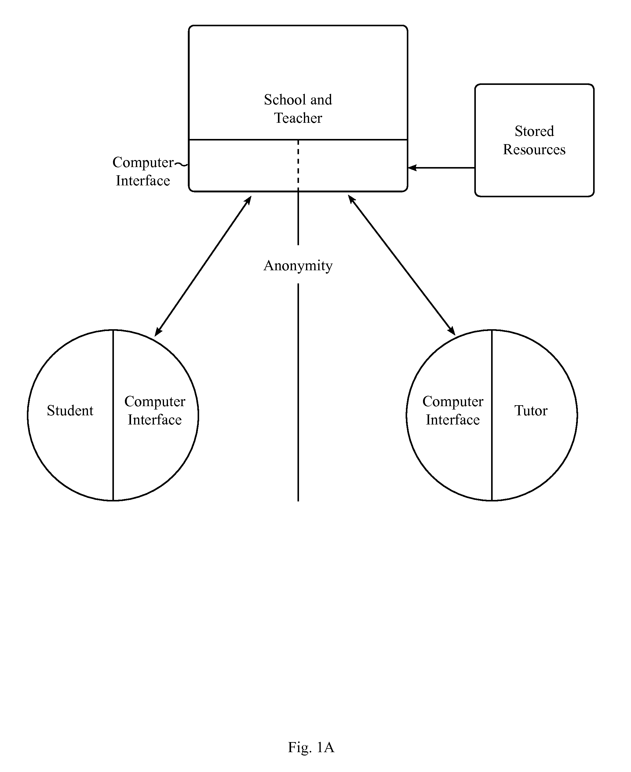 System and Method for Remote Collaborative Learning