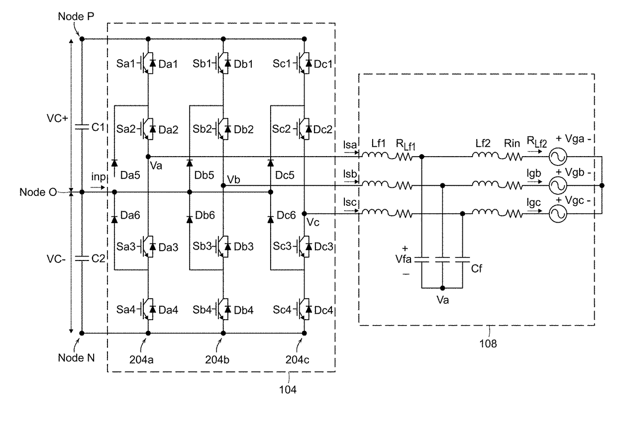 Three level neutral point clamped converter with improved voltage balancing