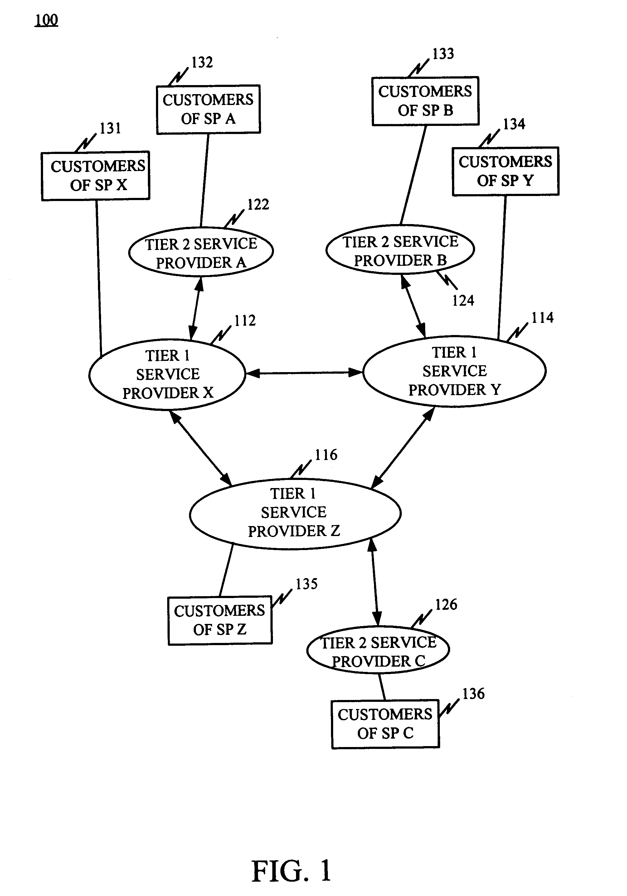 System and method for improving traffic analysis and network modeling