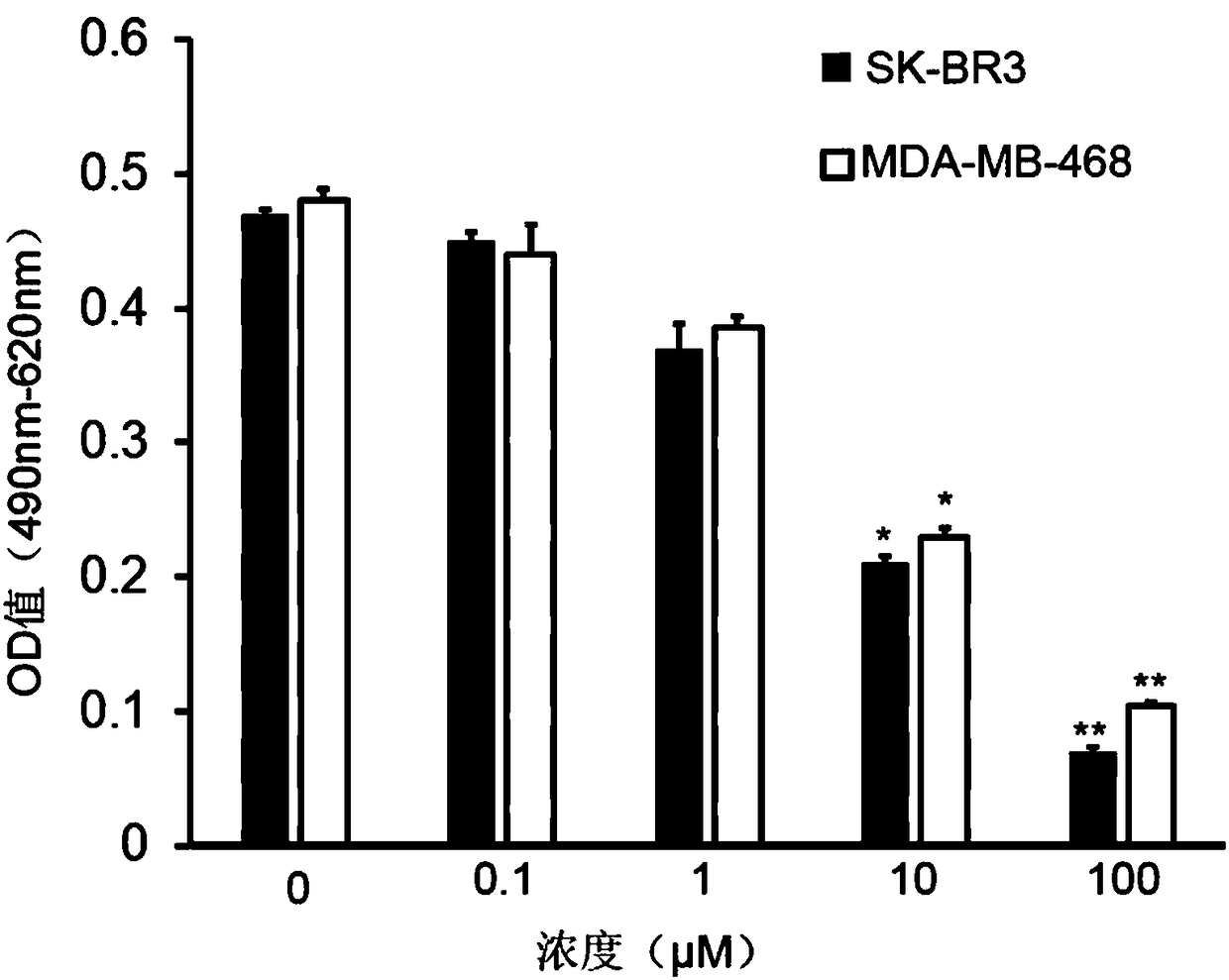 Polypeptide capable of inhibiting hepatitis B X-interacting protein, drug containing polypeptide and application thereof