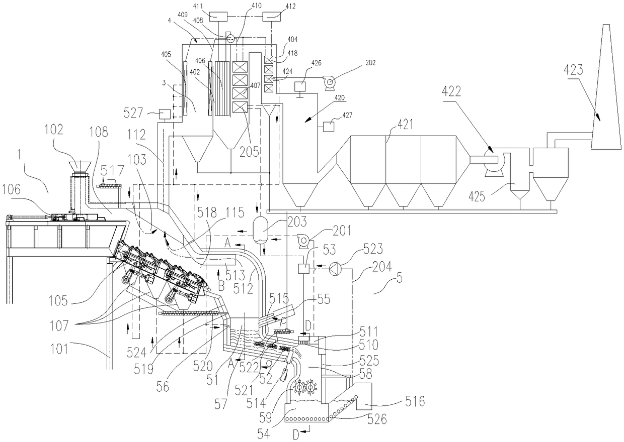 Waste gasification melting furnace