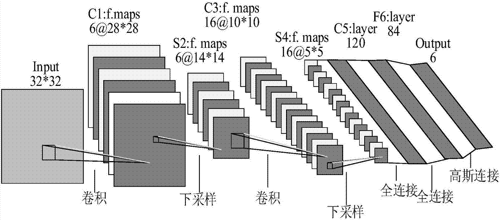 Beam structure defect noncontact quantitative diagnosis method based on convolutional neural network