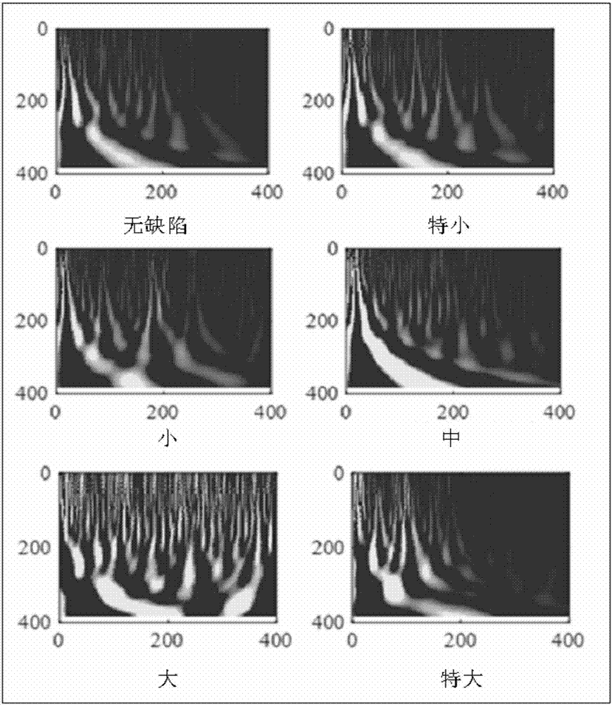 Beam structure defect noncontact quantitative diagnosis method based on convolutional neural network