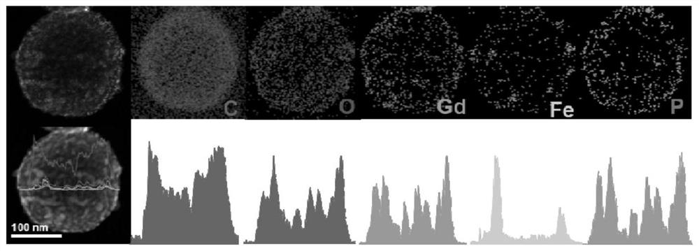 Diagnosis and treatment integrated hollow carbon nano composite material as well as preparation method and application thereof