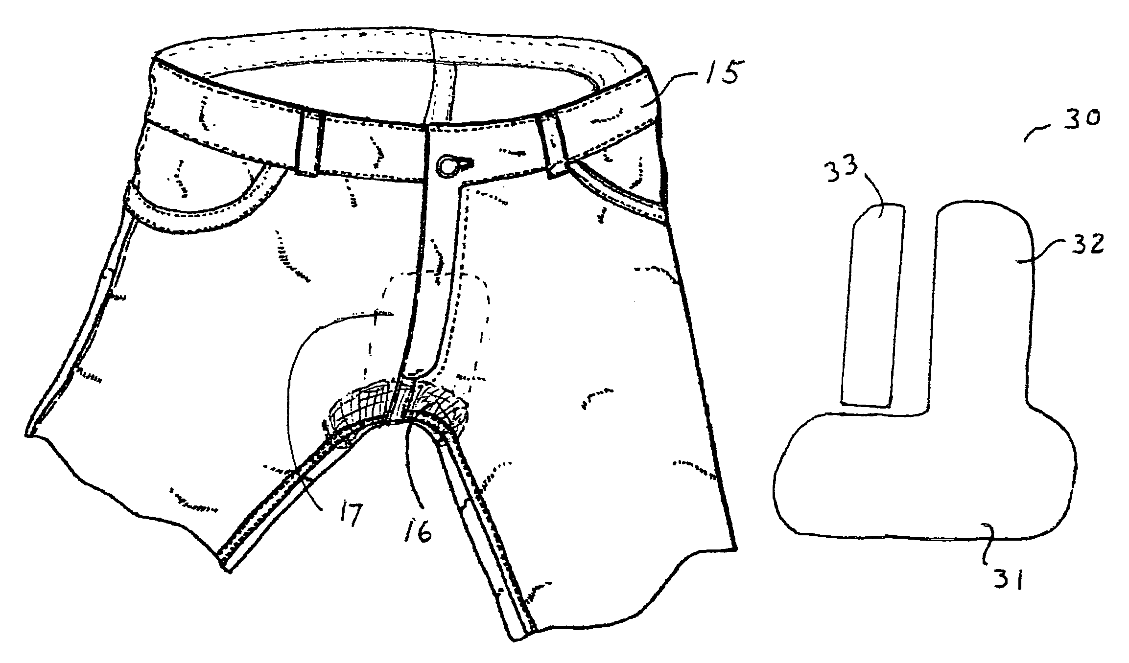 Liquid penetration shields for outer garments