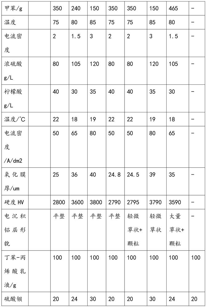 A kind of pvc power protection composite pipe and preparation method thereof