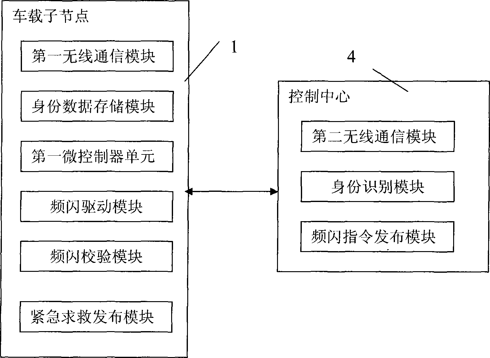 Automatic car identification alarm system based on wireless network