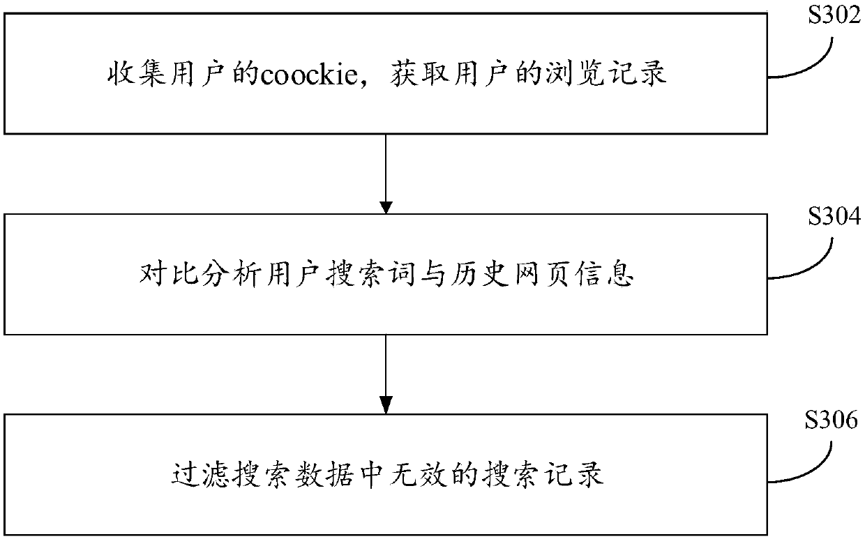 Epidemic disease forecasting method, system and equipment