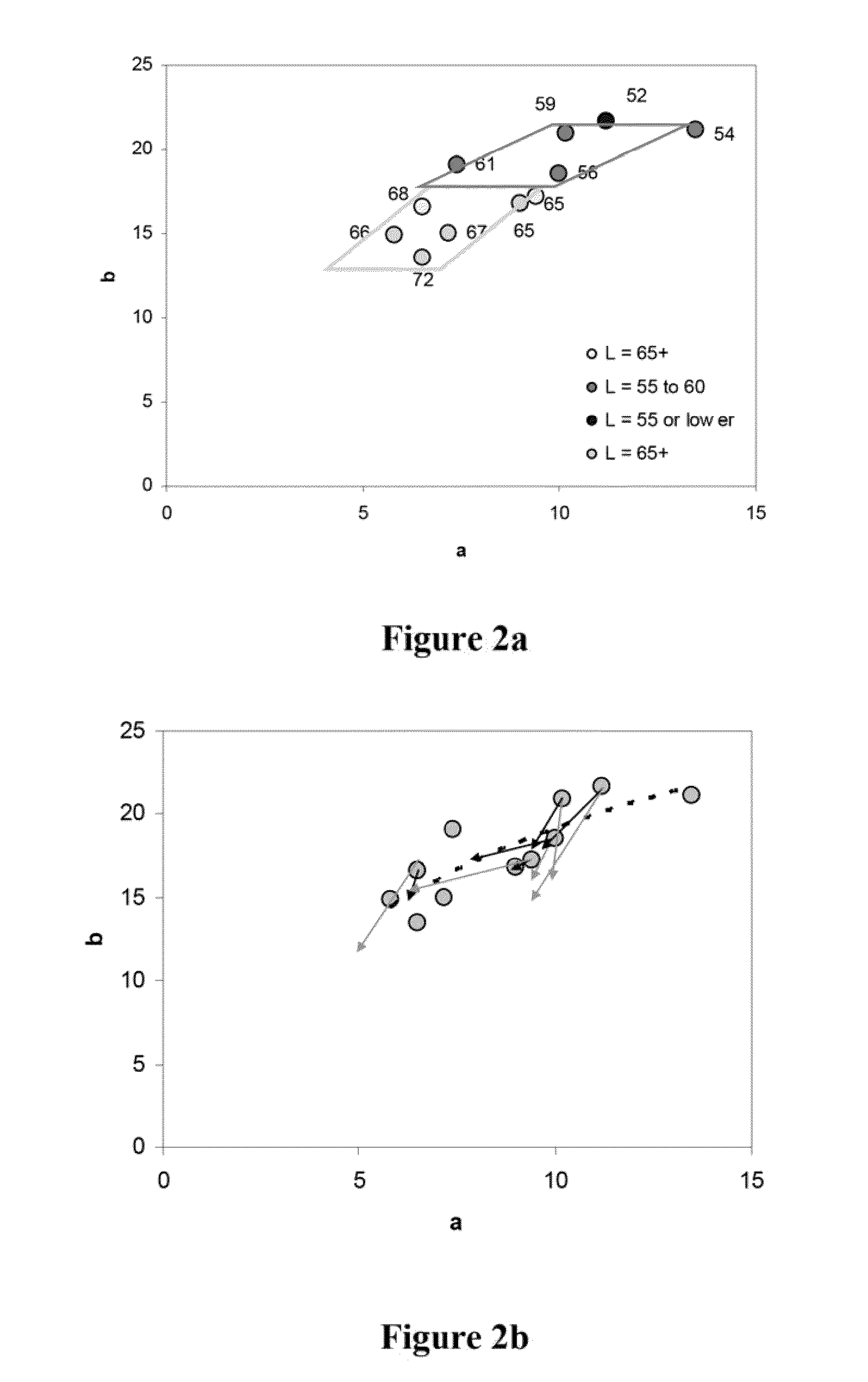 Cosmetic Compositions Comprising Fibrous Pigments