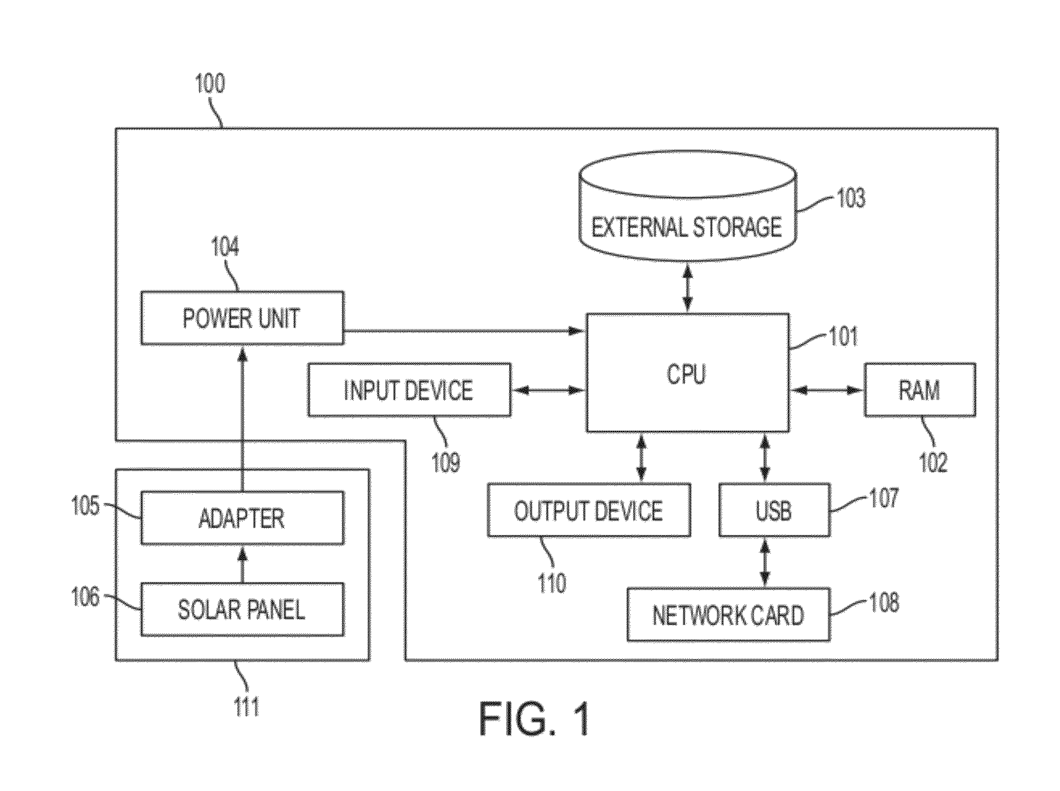 Computer Aided Apparatus and Method of Learning