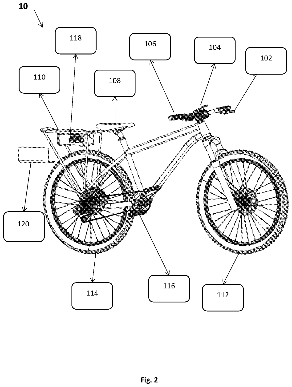 Electric bicycles