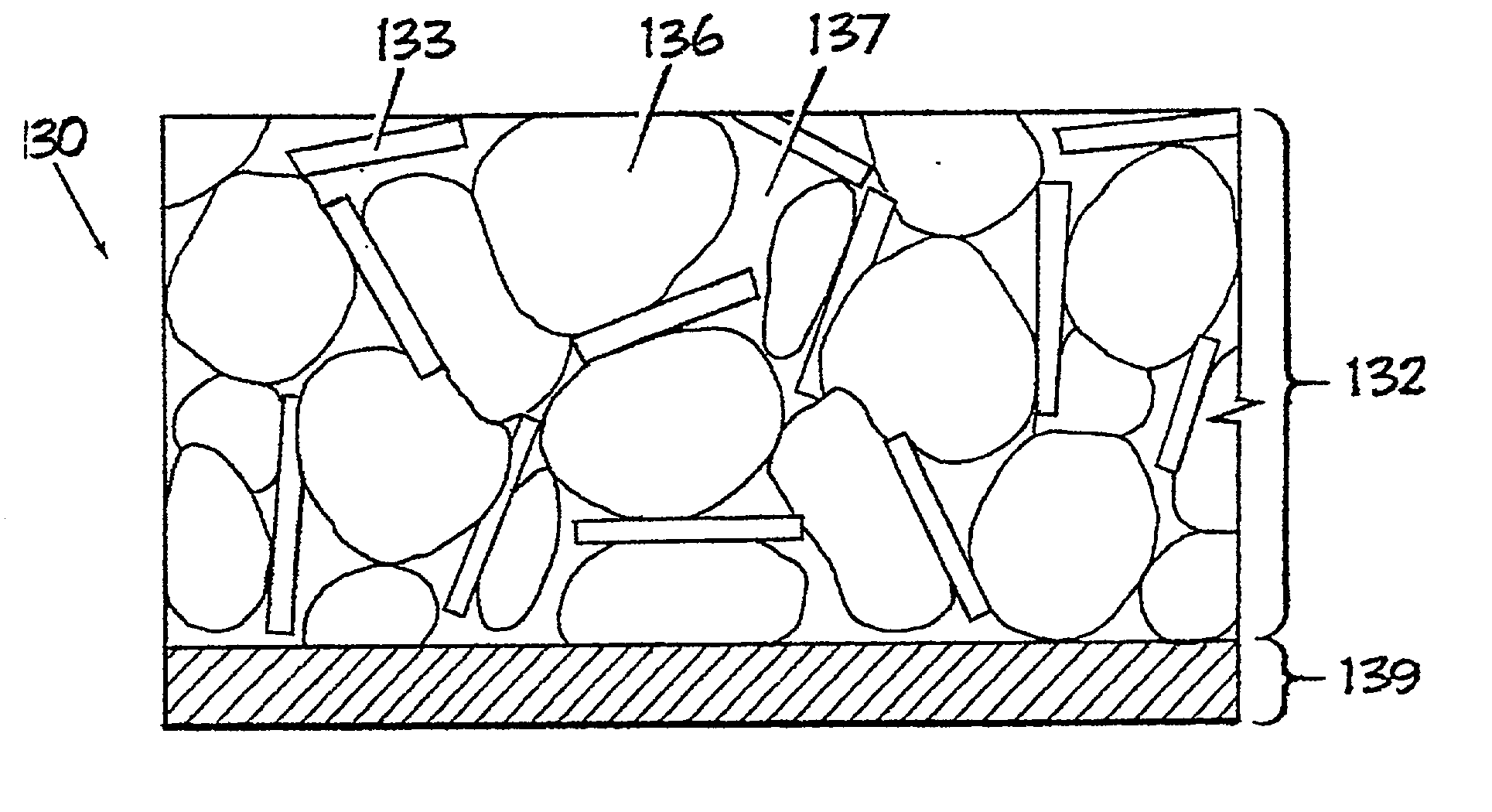 Anti-ballistic nanotube structures