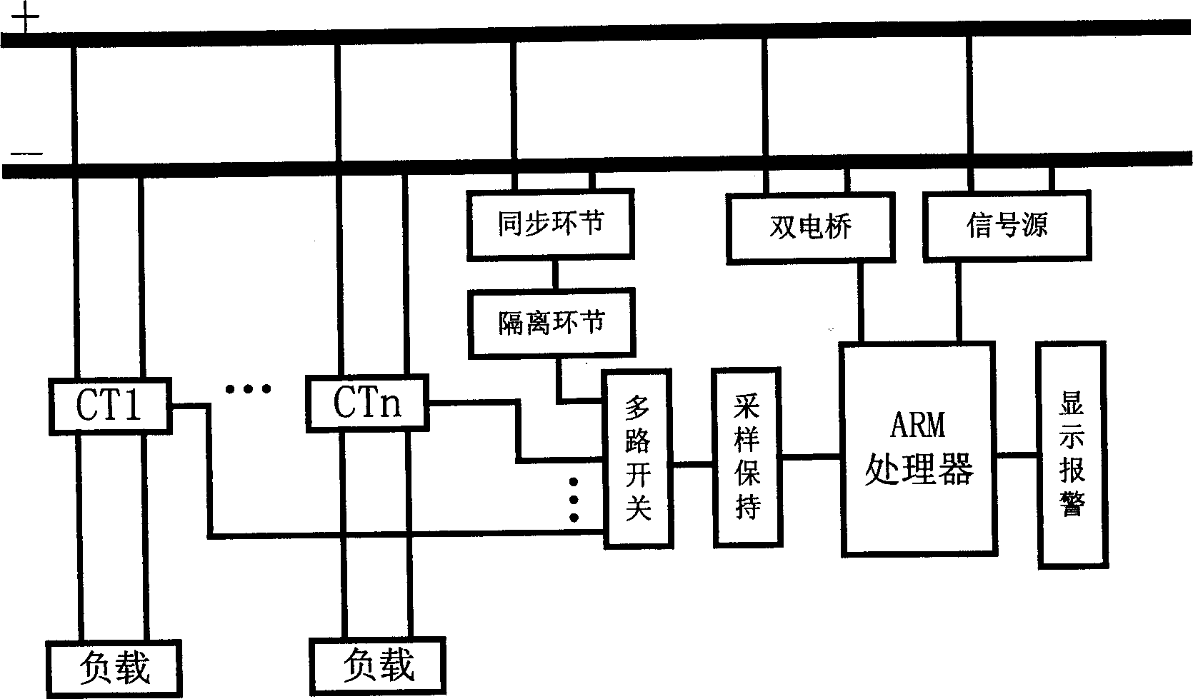 Detecting device and its method for DC system earthing fault