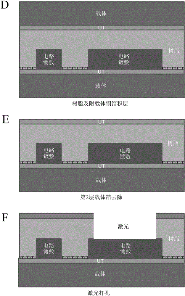 Carrier-Attached Copper Foil, Laminate, Method For Producing Printed Wiring Board, And Method For Producing Electronic Device