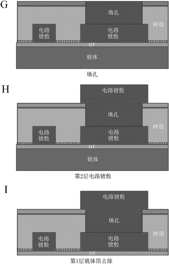 Carrier-Attached Copper Foil, Laminate, Method For Producing Printed Wiring Board, And Method For Producing Electronic Device