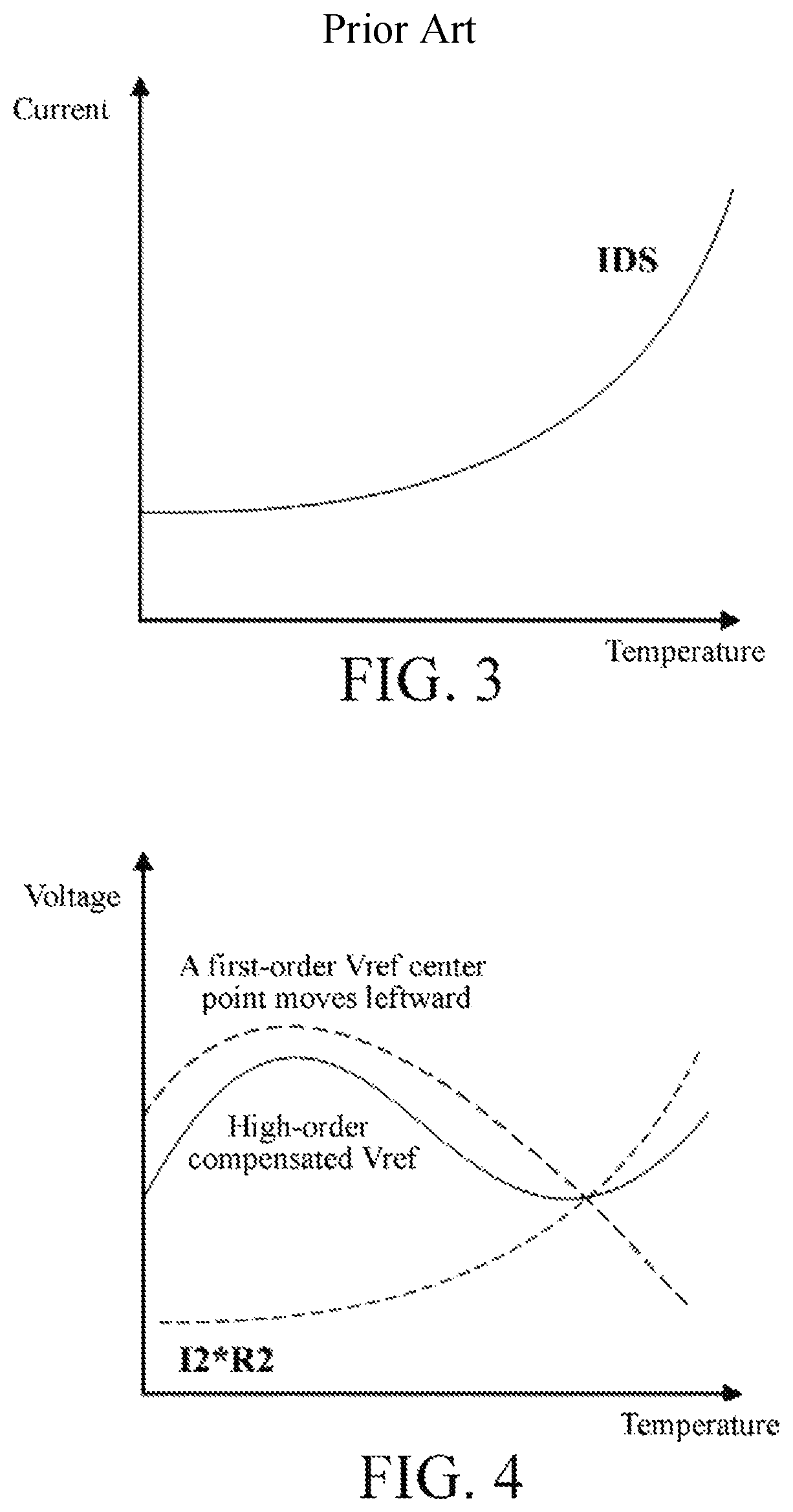 Bandgap reference circuit and high-order temperature compensation method