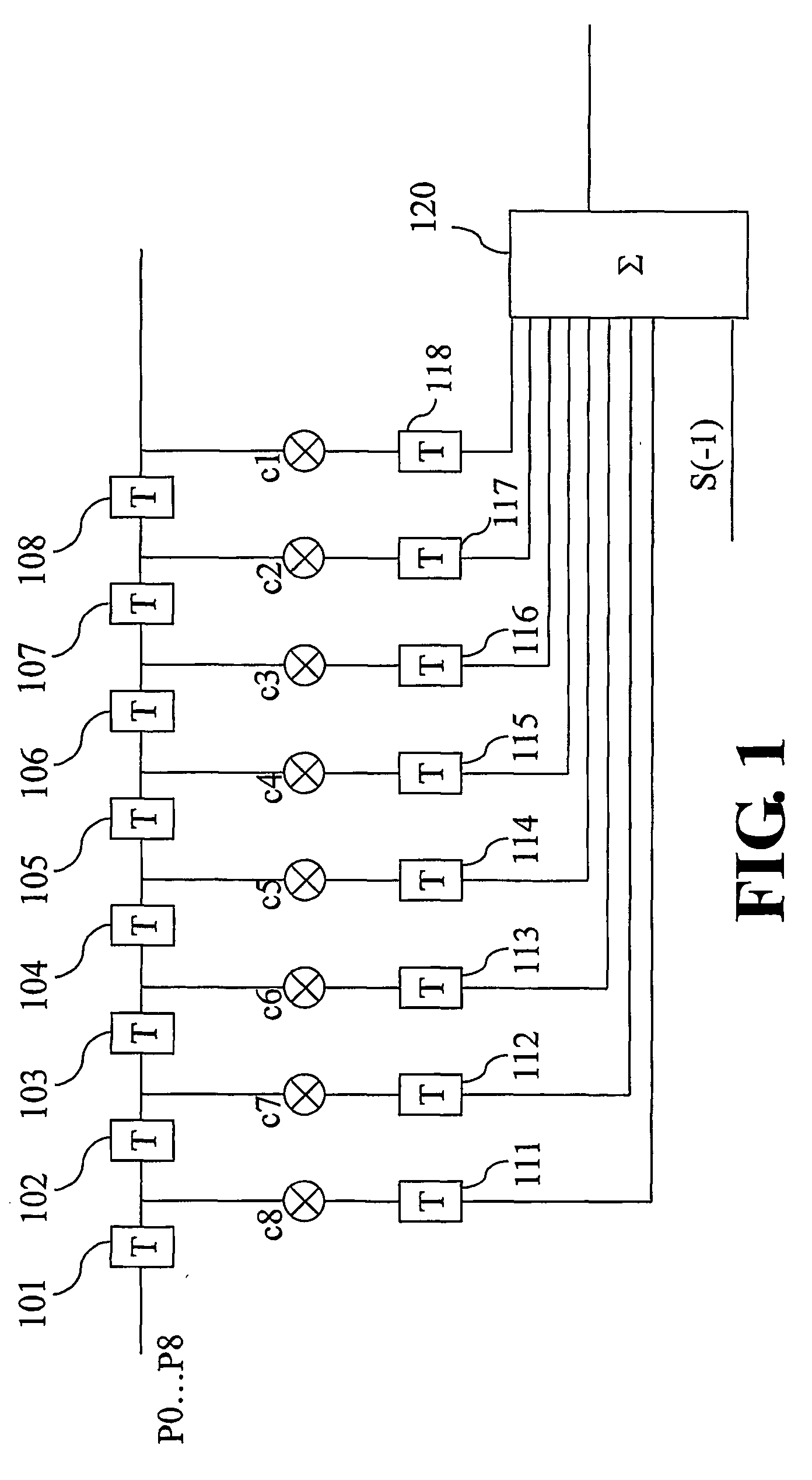 Data processing circuit