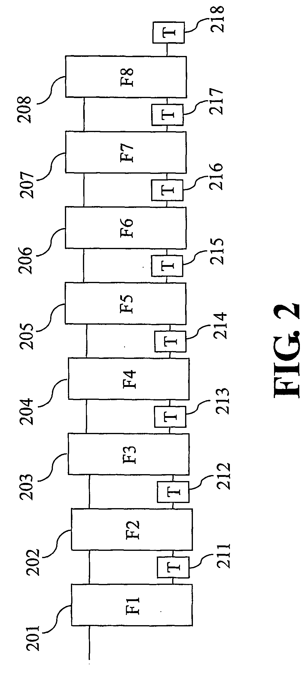 Data processing circuit