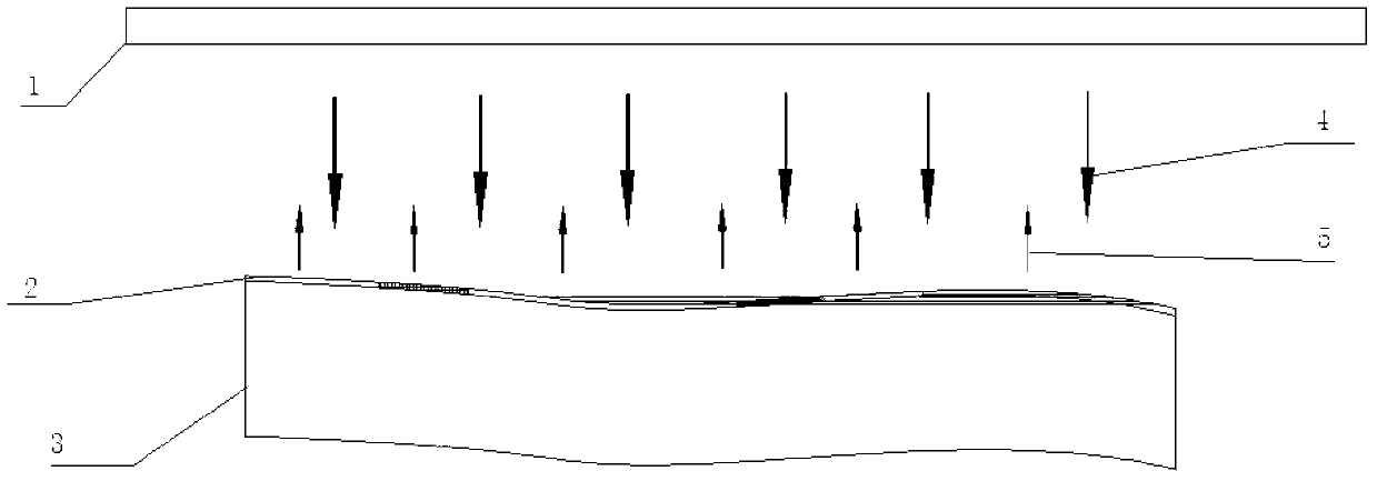 Processing method for rapidly tempering low-e glass