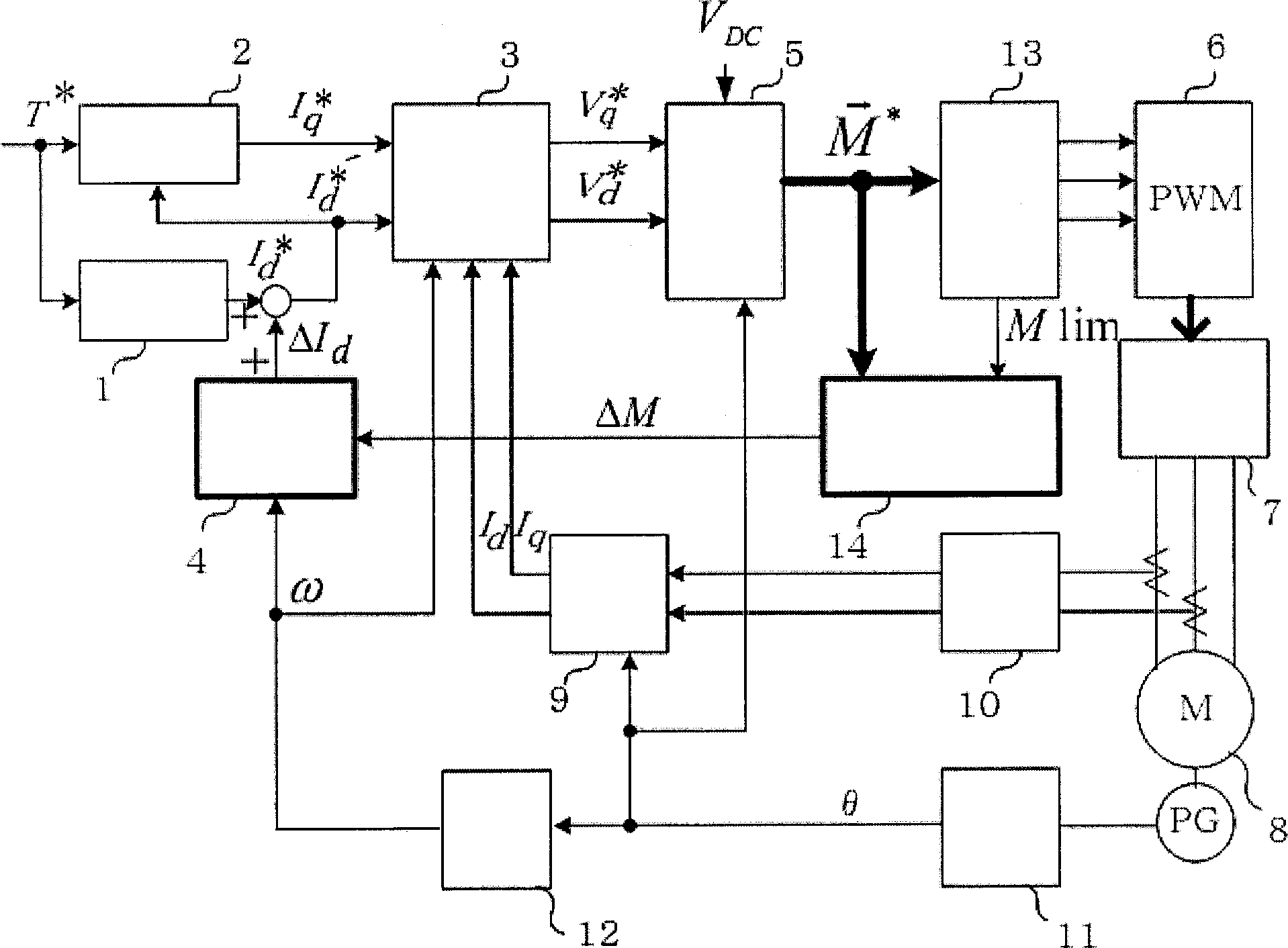 Motor control device and control method thereof