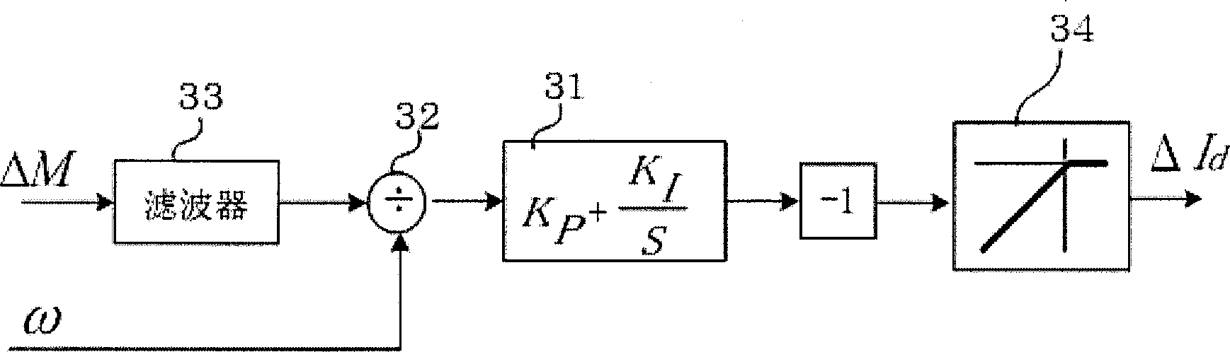 Motor control device and control method thereof