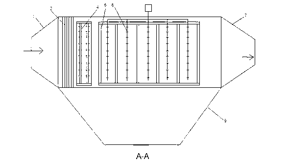 Double-region electrostatic dust collector