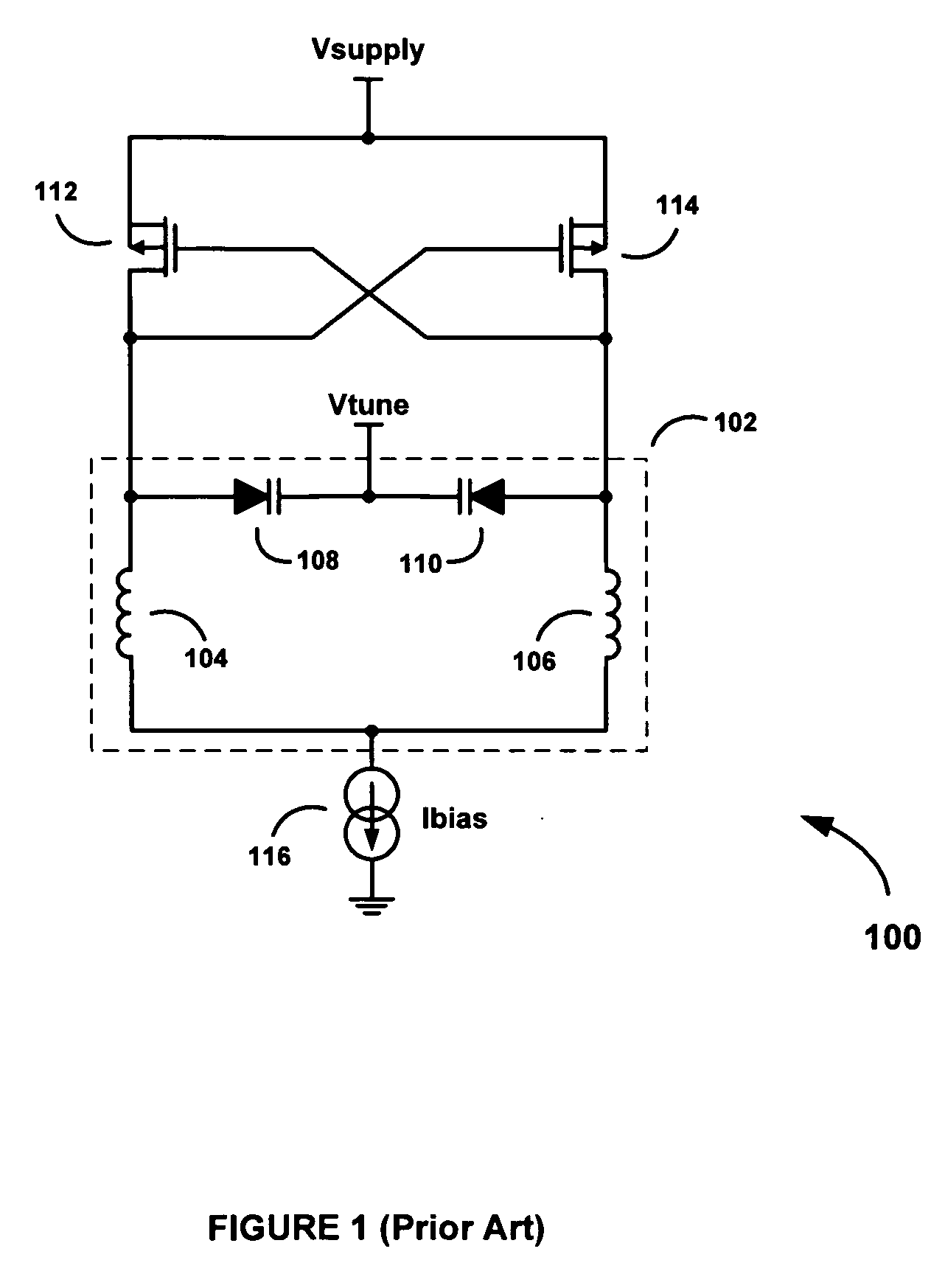 Delay-Based Modulation of RF Communications Signals