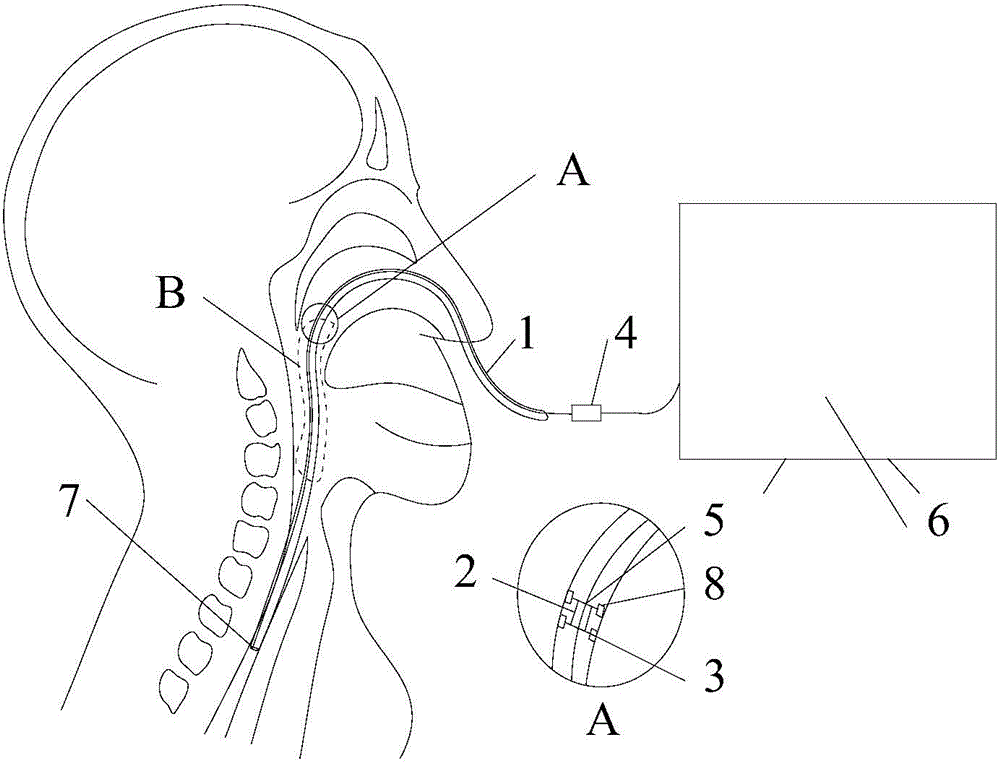 Lateral-viewing virtual endoscope system and detecting method