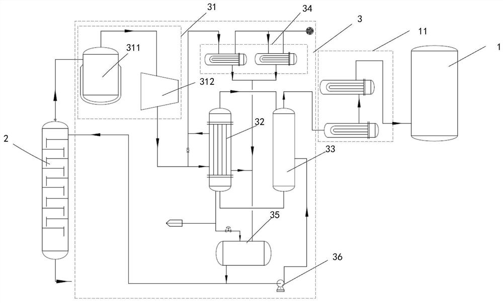 Chloromethane recovery system and method