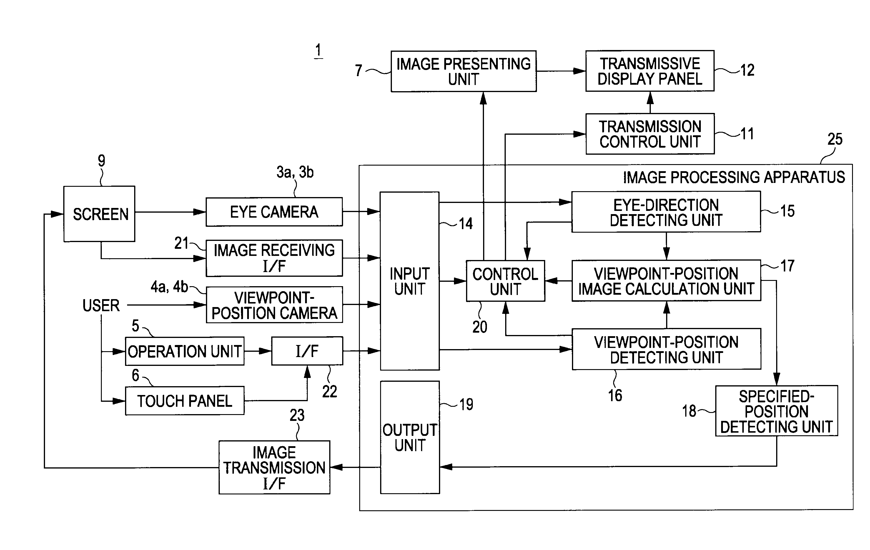 Image processing apparatus, image processing method, program, and recording medium