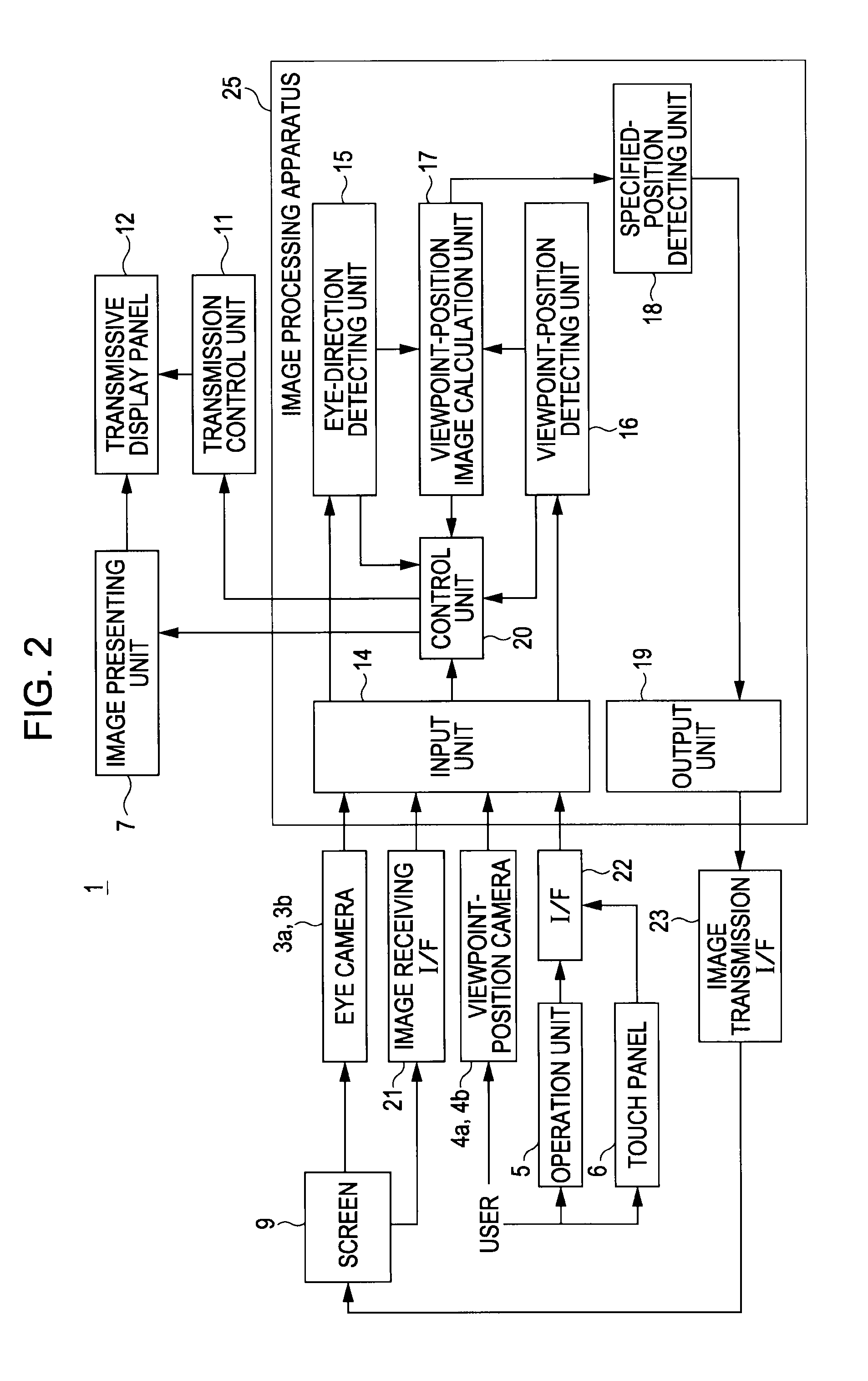 Image processing apparatus, image processing method, program, and recording medium