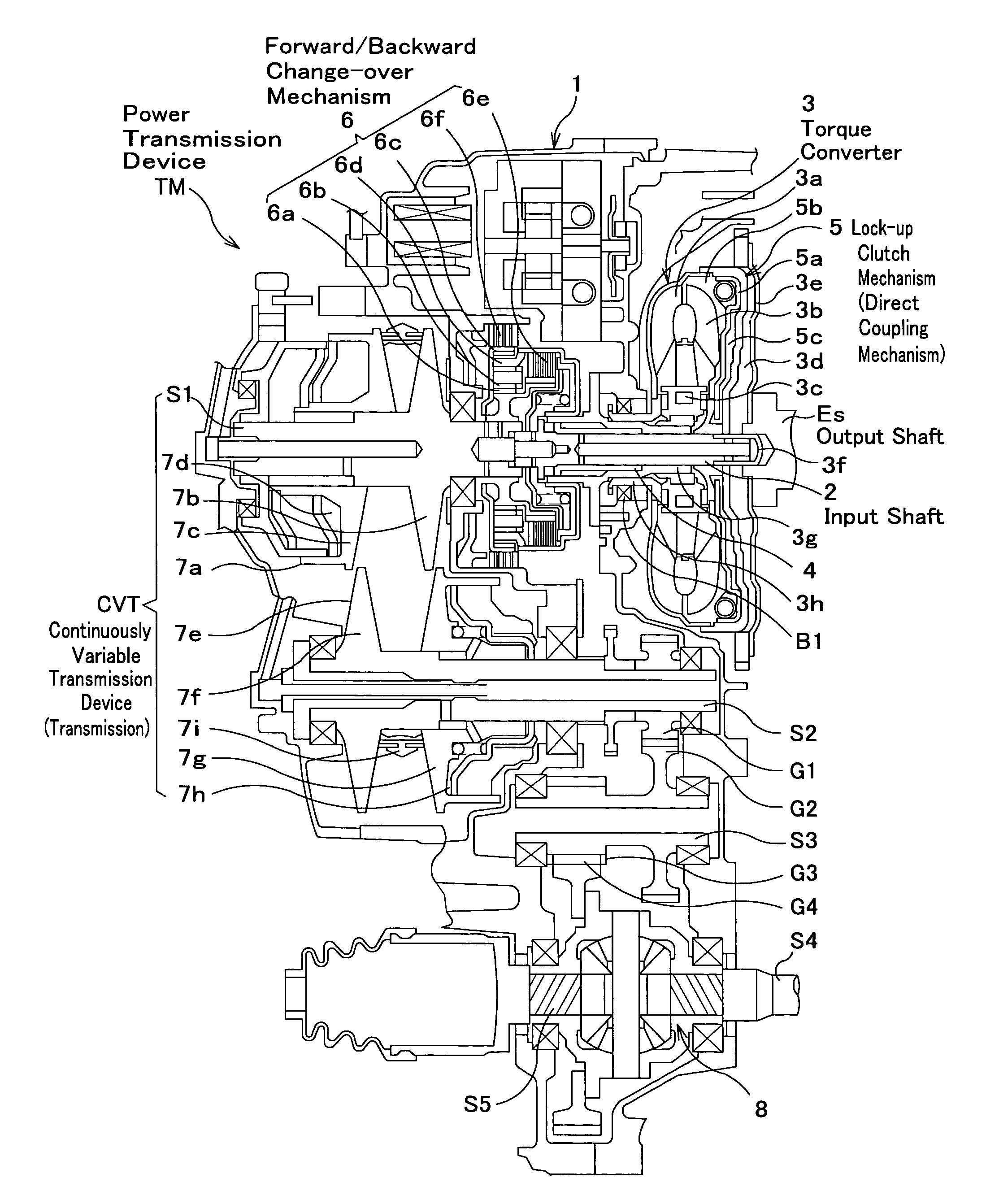 Hydraulic controller of power transmission device