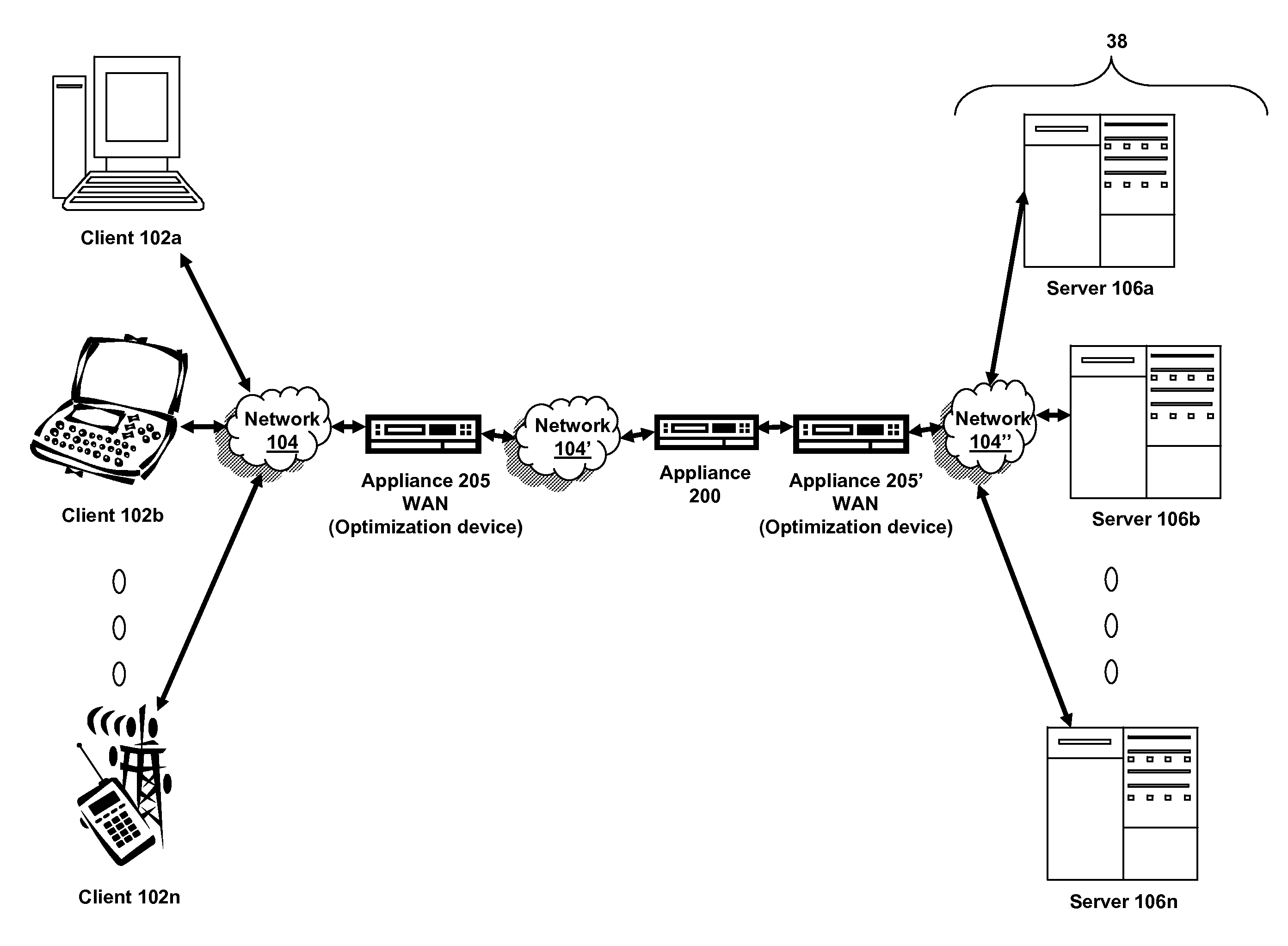 Systems and methods for iip address sharing across cores in a multi-core system