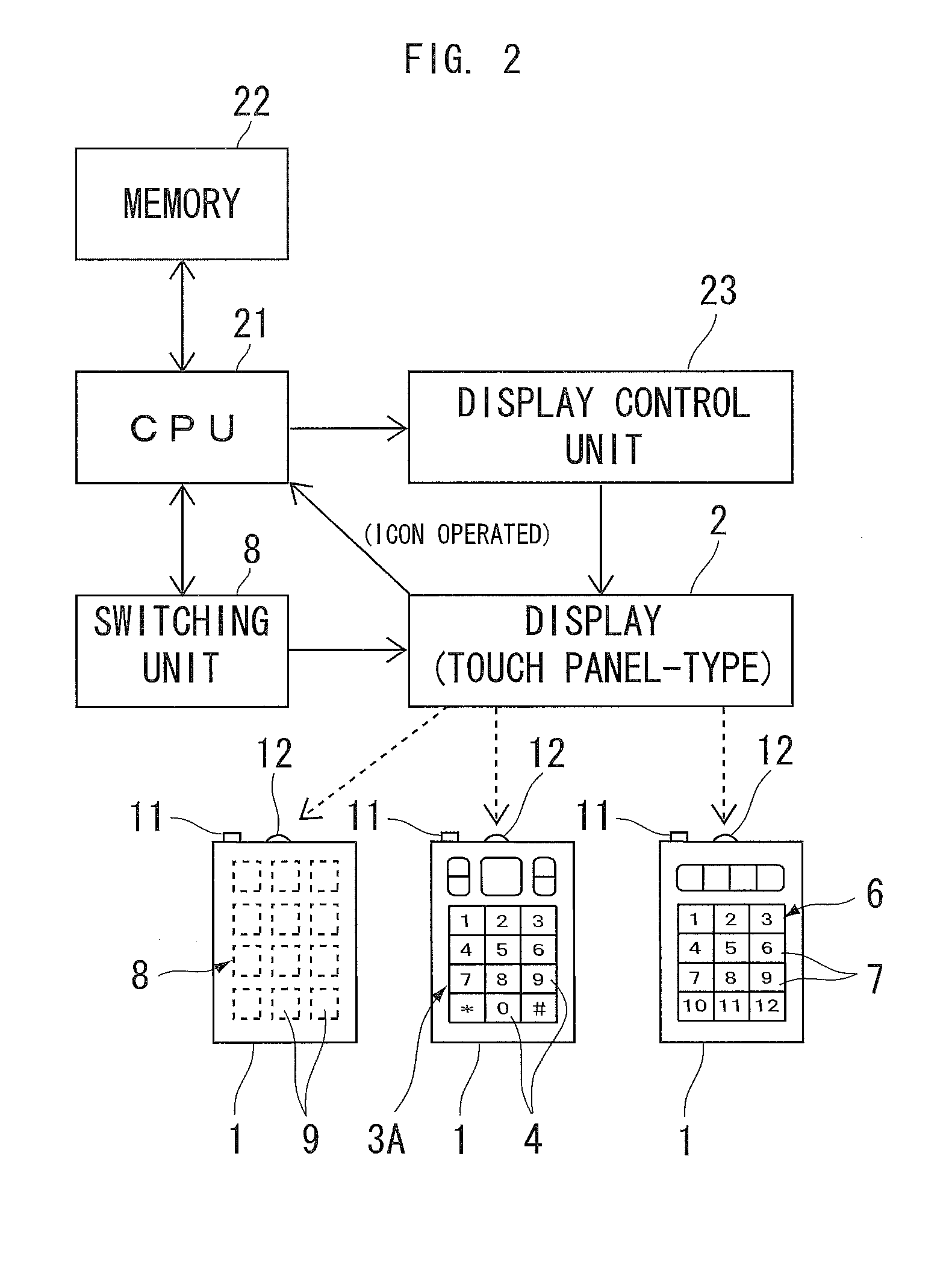 Mobile phone terminal with remote control function