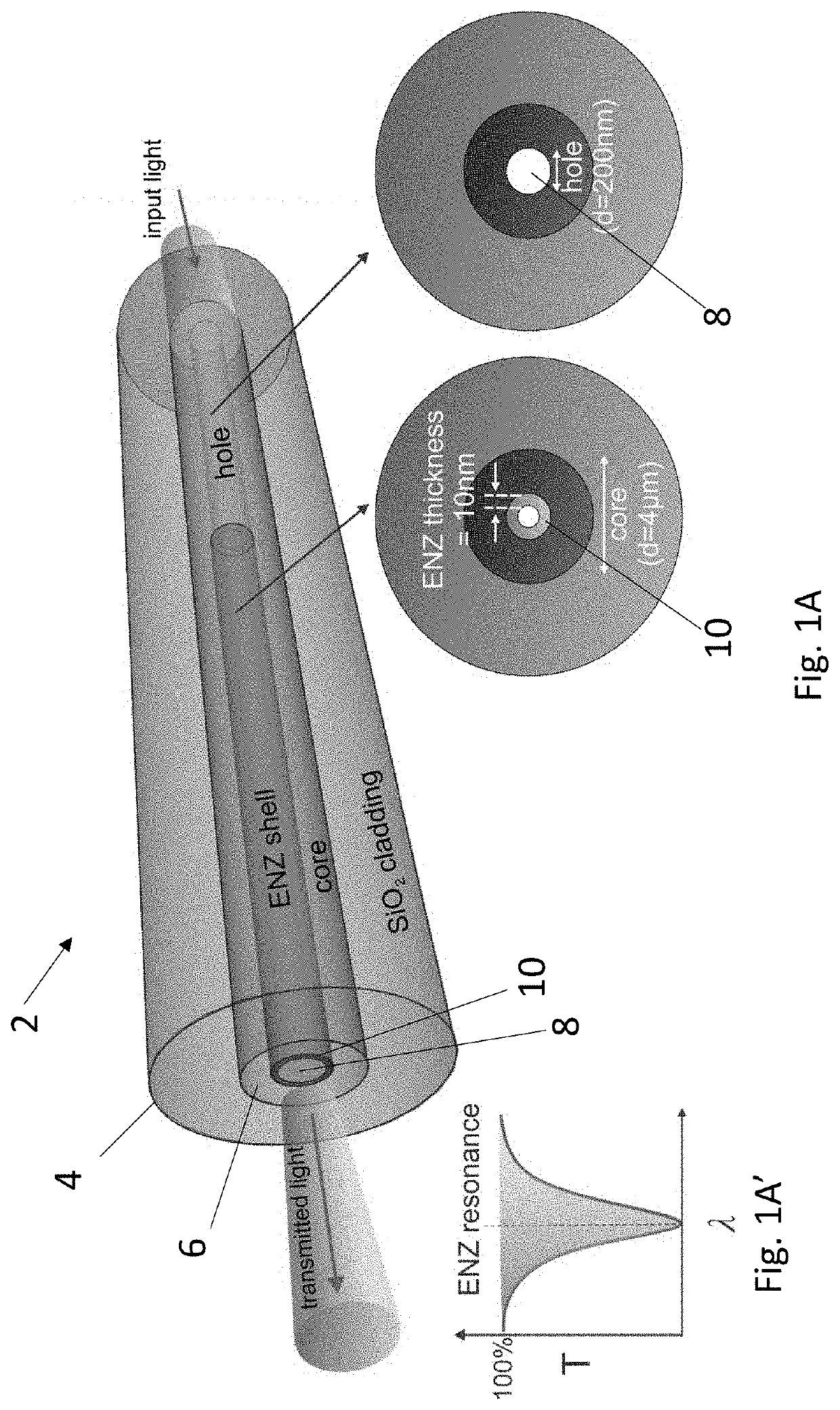 Integrated Optical Fiber and Epsilon-Near-Zero Material
