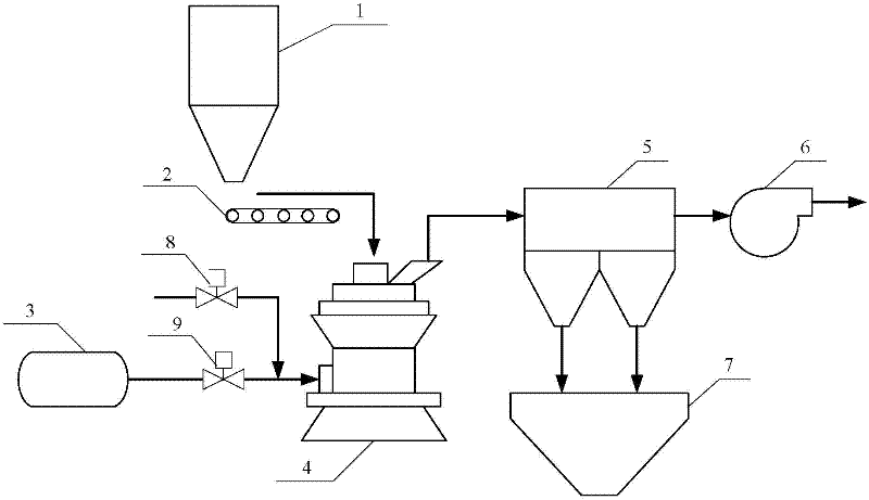 System for measuring granularity of pulverized coal of blast furnace coal powder injection middle-speed milling system