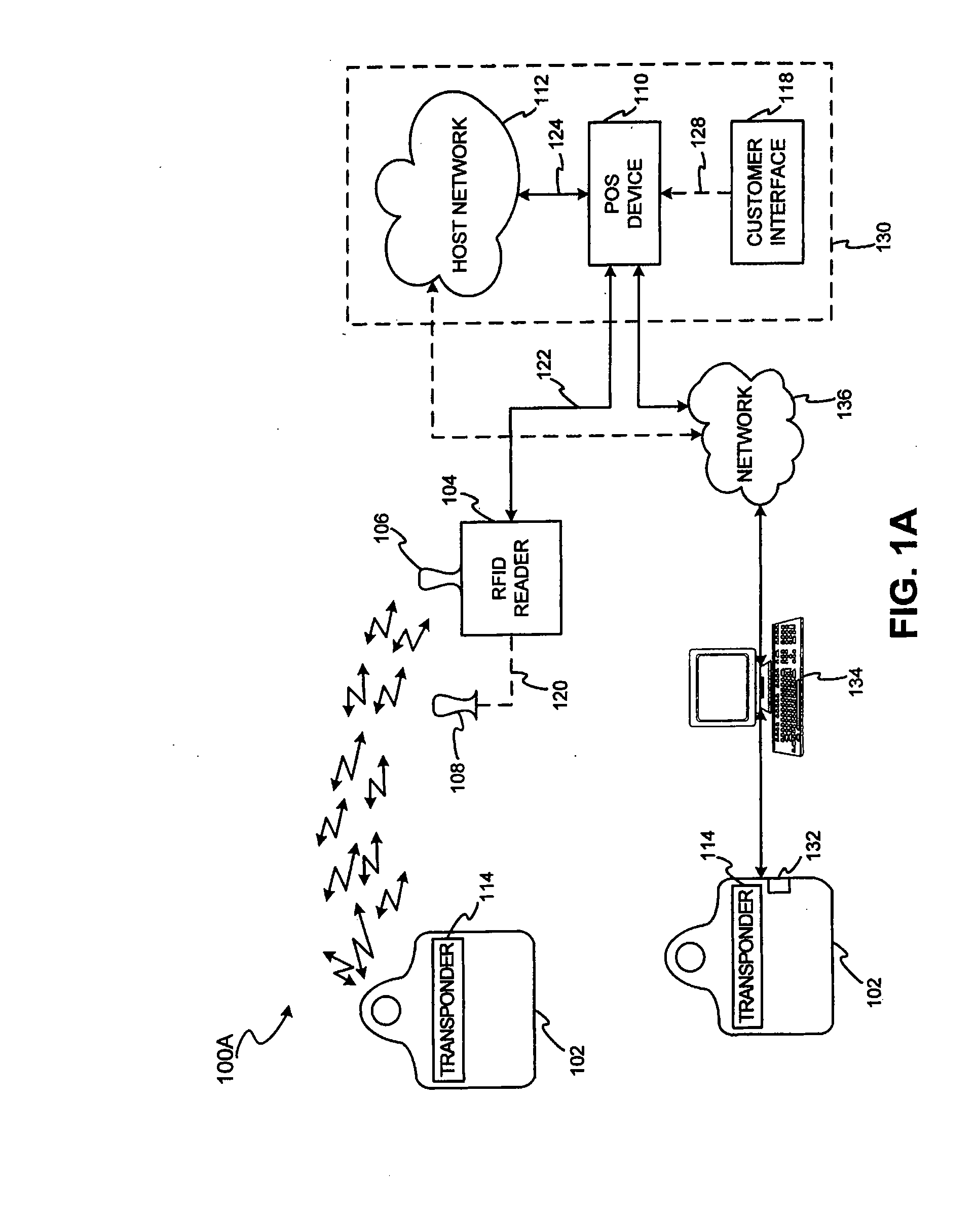 Method for using a sensor to register a biometric for use with a transponder-reader system related applications